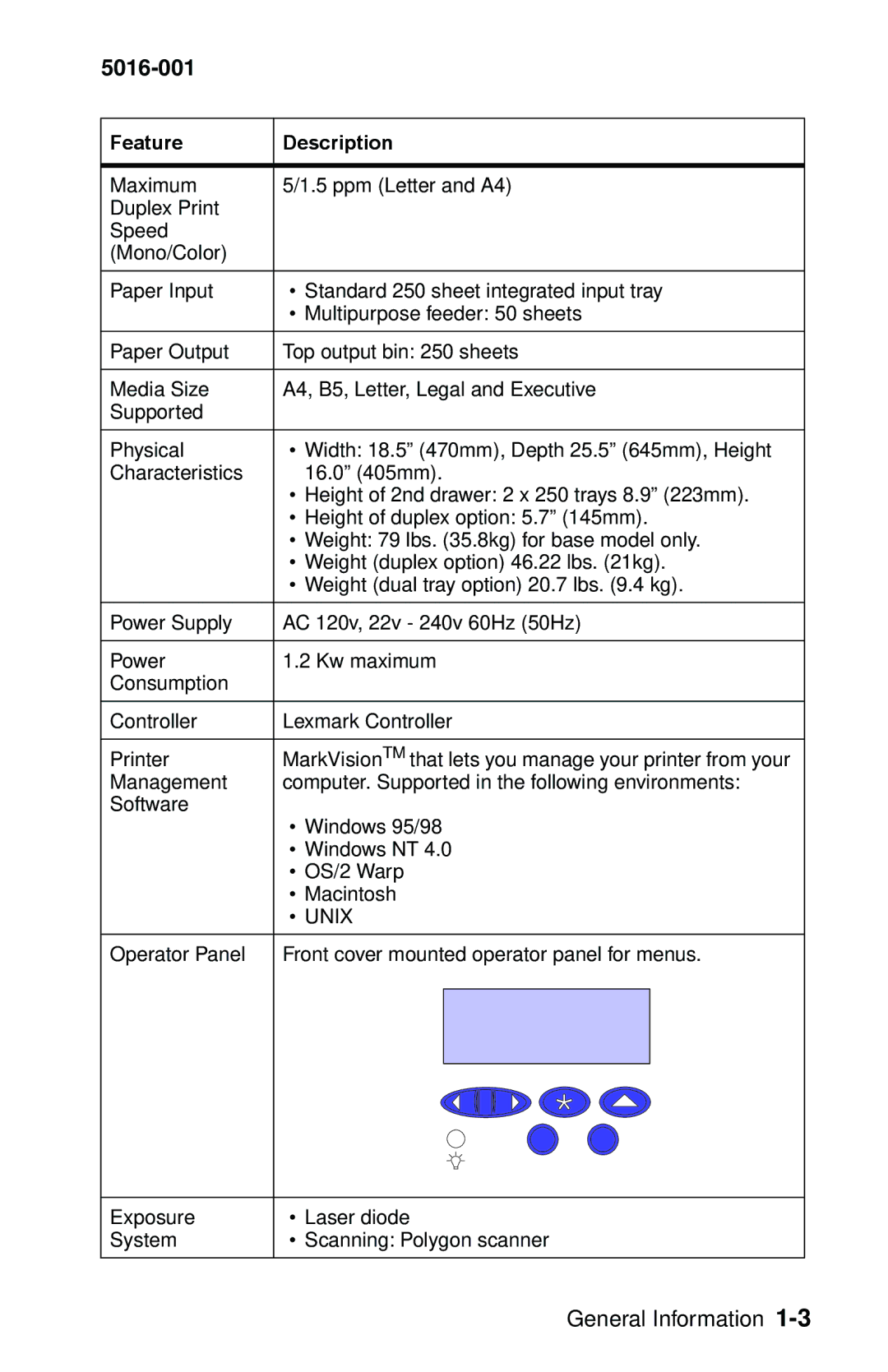 Lexmark 5016-001 manual Unix 