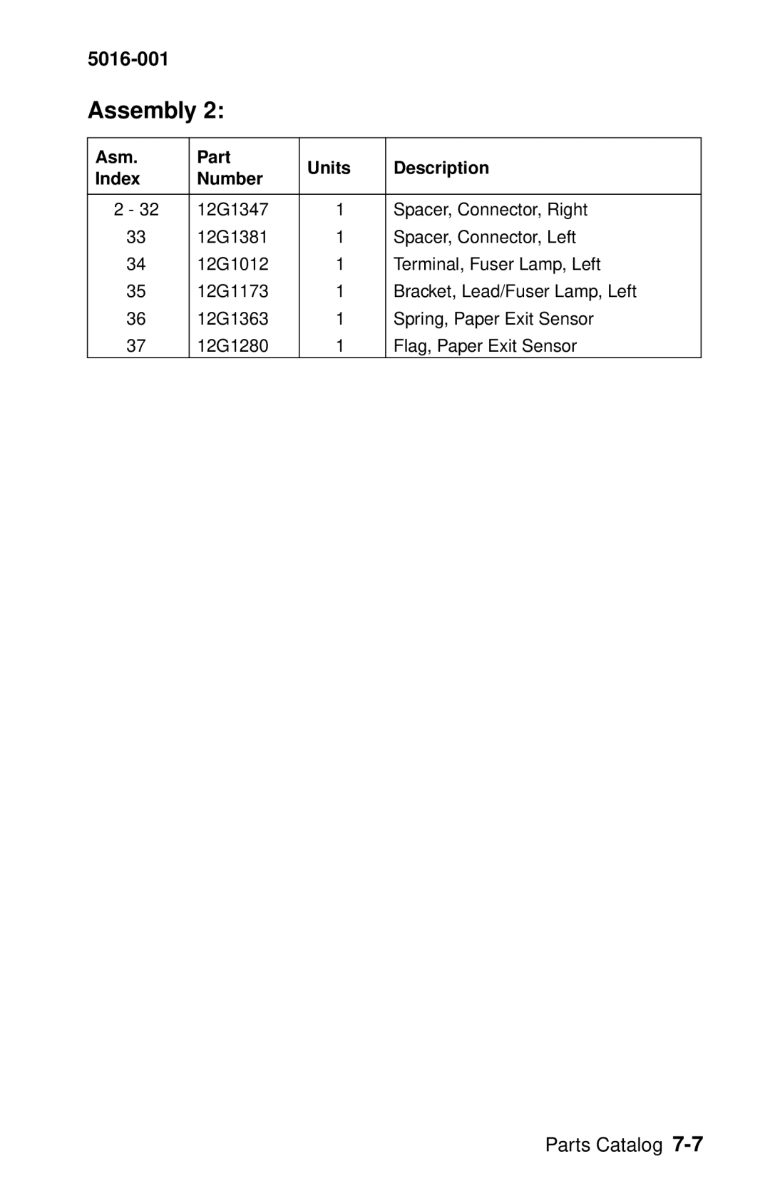 Lexmark 5016-001 manual Assembly 