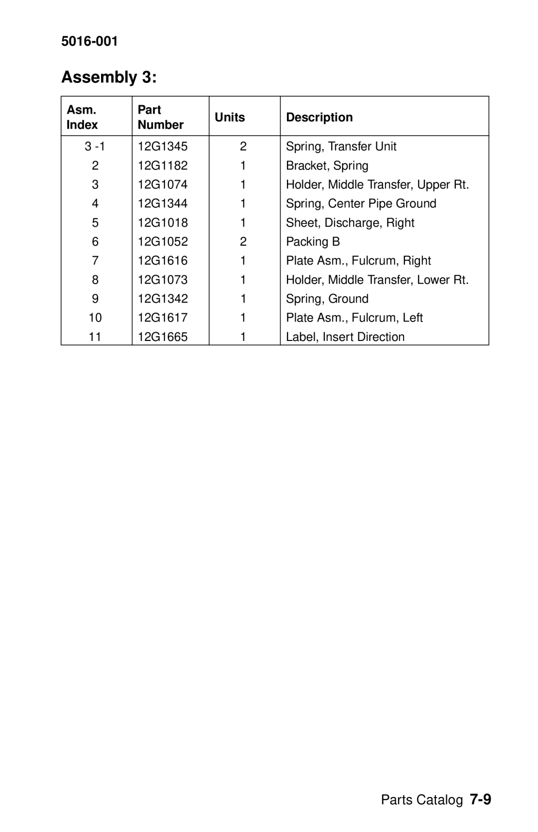 Lexmark 5016-001 manual Assembly 