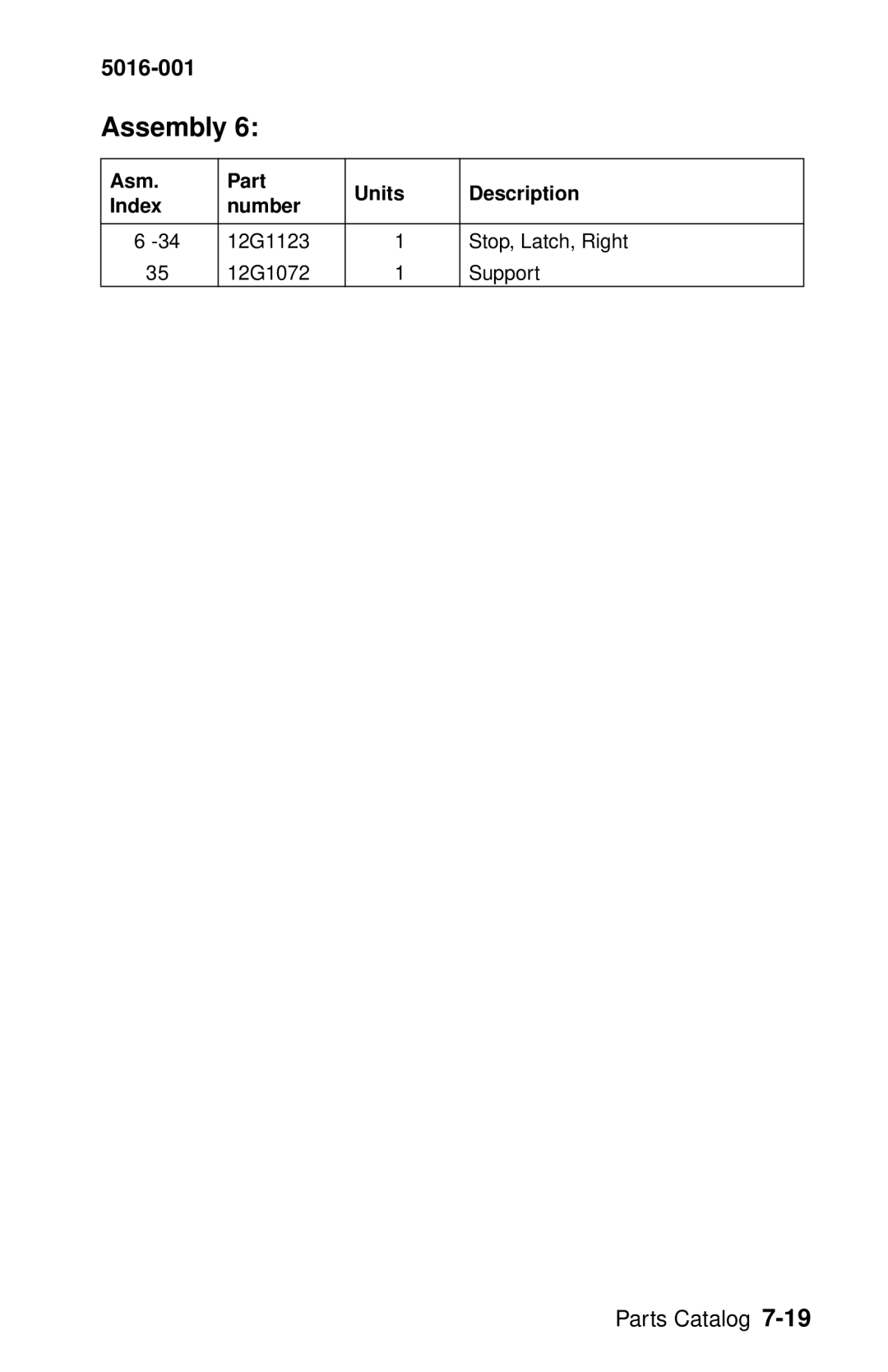 Lexmark 5016-001 manual 12G1123 Stop, Latch, Right 12G1072 Support 