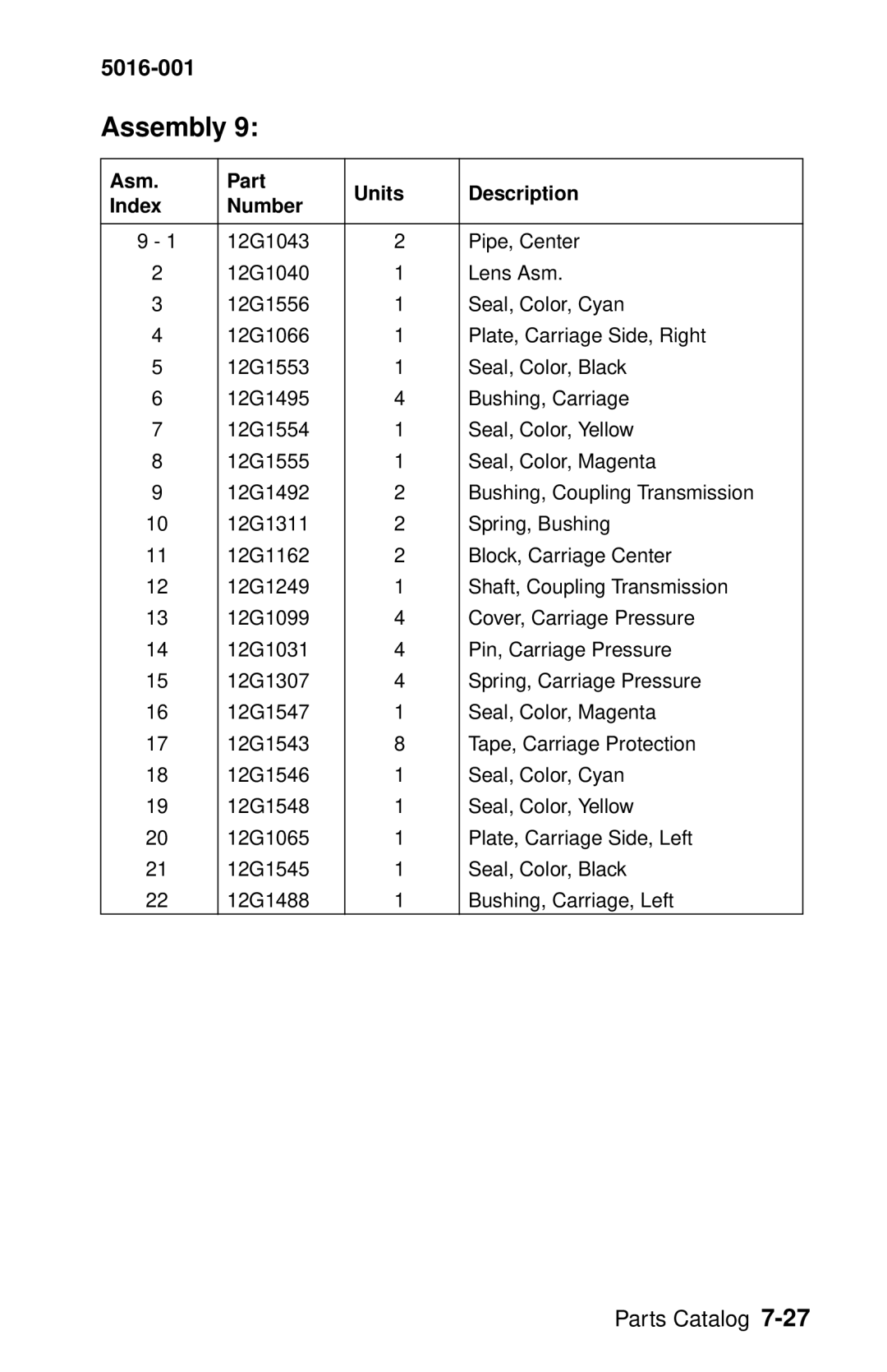 Lexmark 5016-001 manual Assembly 