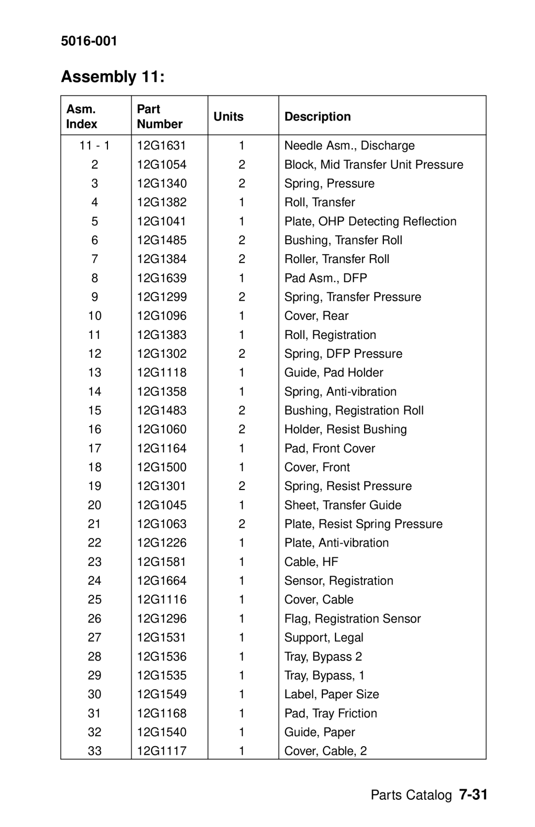 Lexmark 5016-001 manual Assembly 