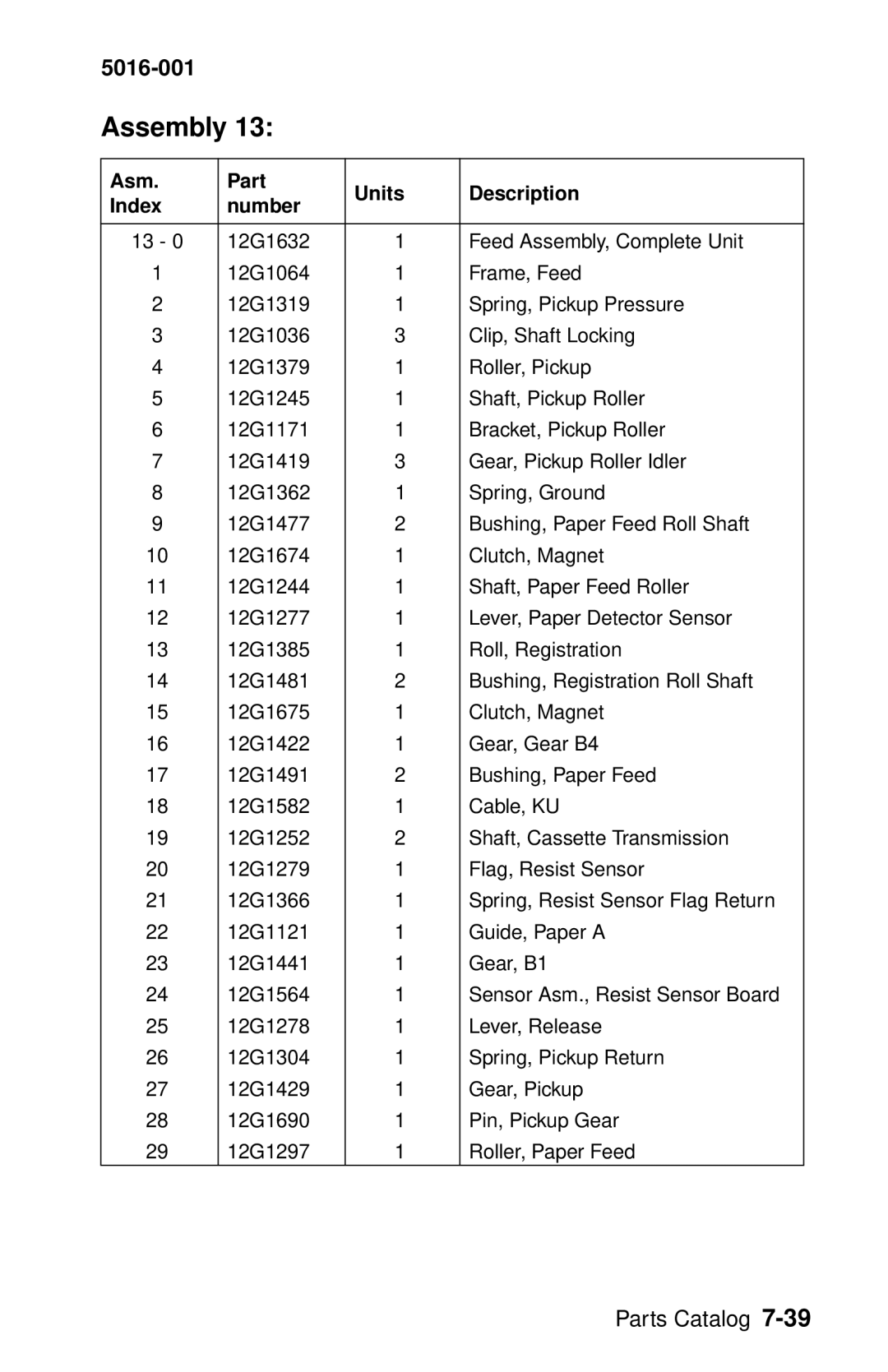 Lexmark 5016-001 manual Assembly 