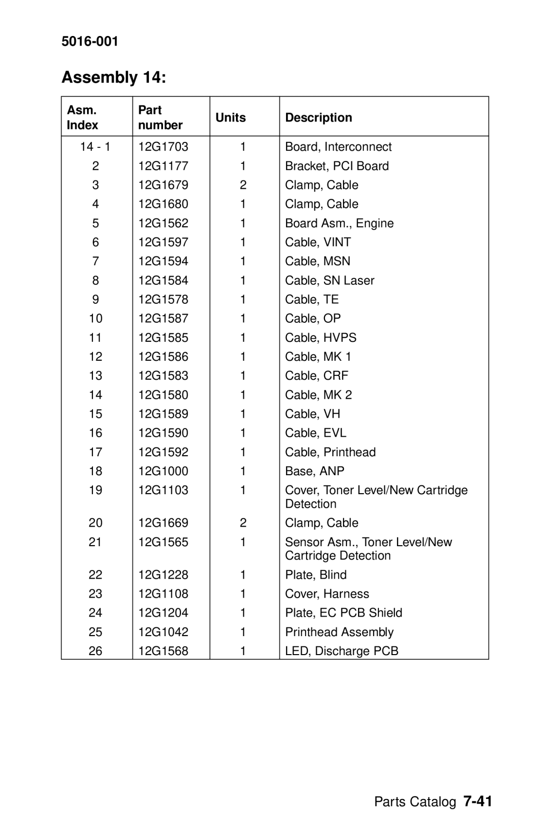 Lexmark 5016-001 manual Assembly 