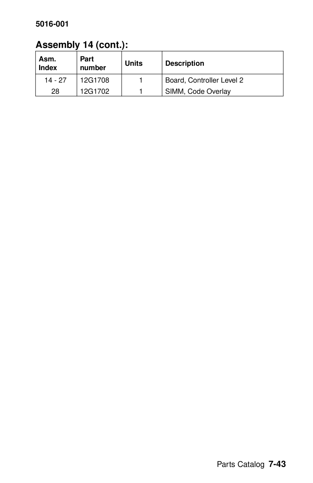 Lexmark 5016-001 manual Assembly 14 