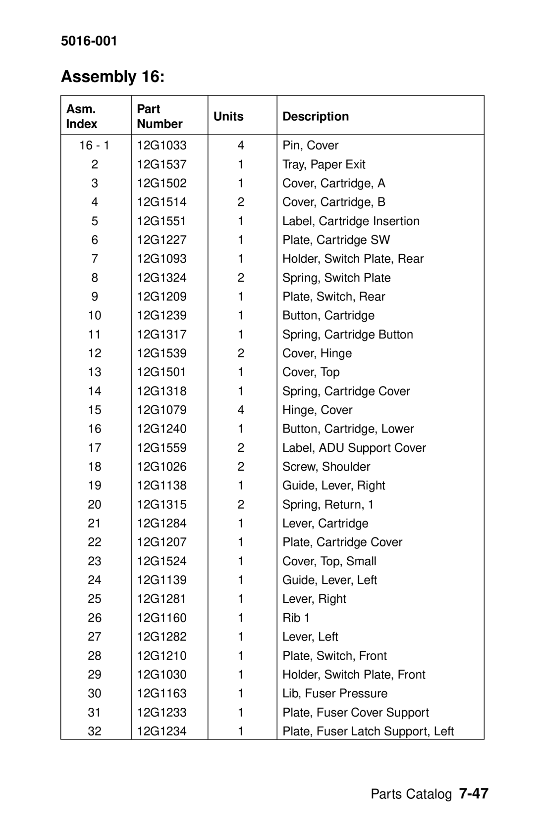 Lexmark 5016-001 manual Assembly 