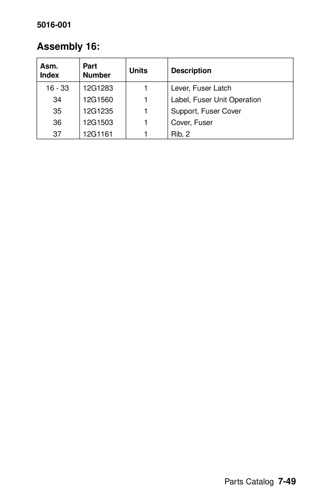 Lexmark 5016-001 manual Assembly 