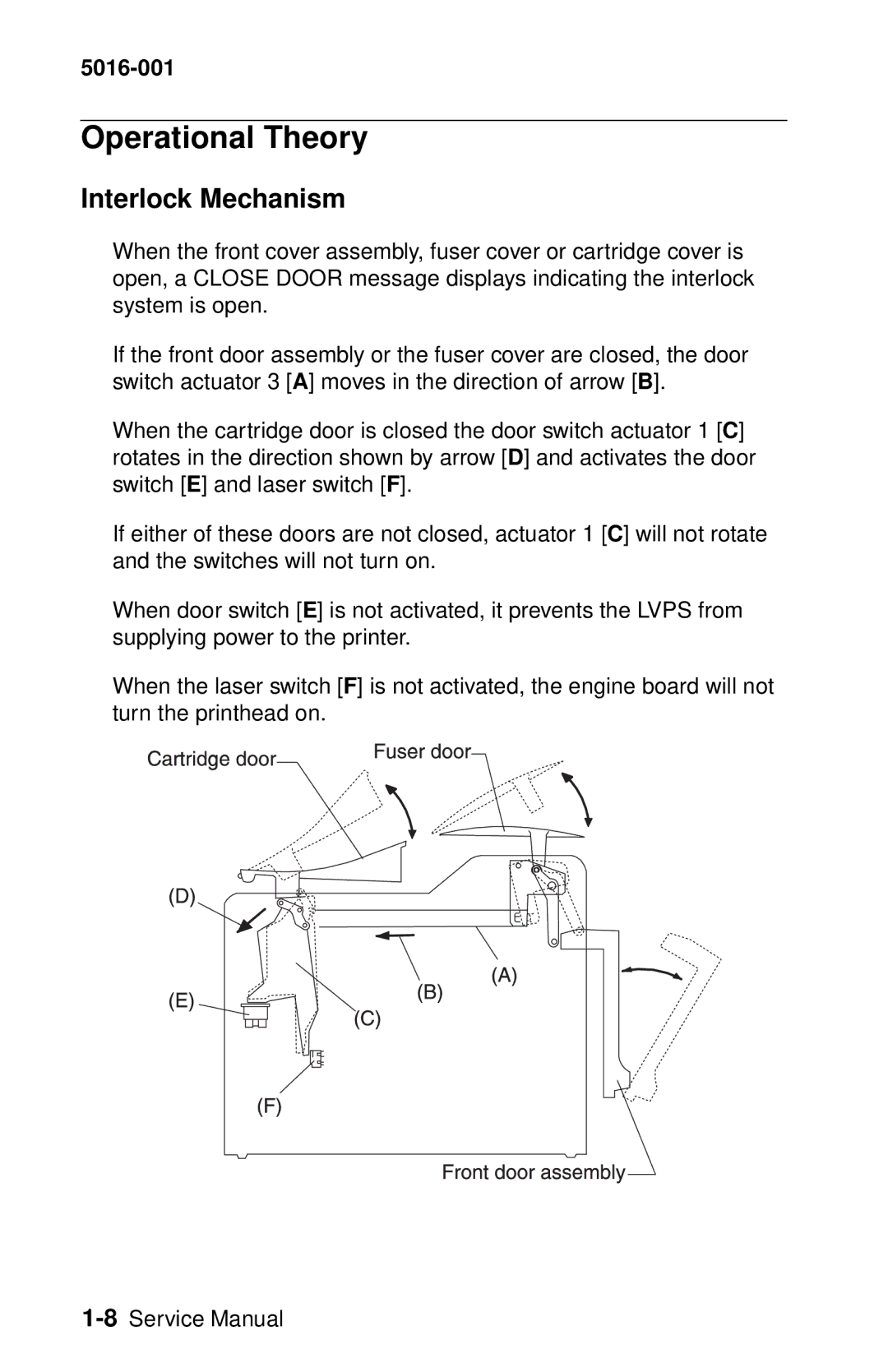 Lexmark 5016-001 manual Operational Theory, Interlock Mechanism 