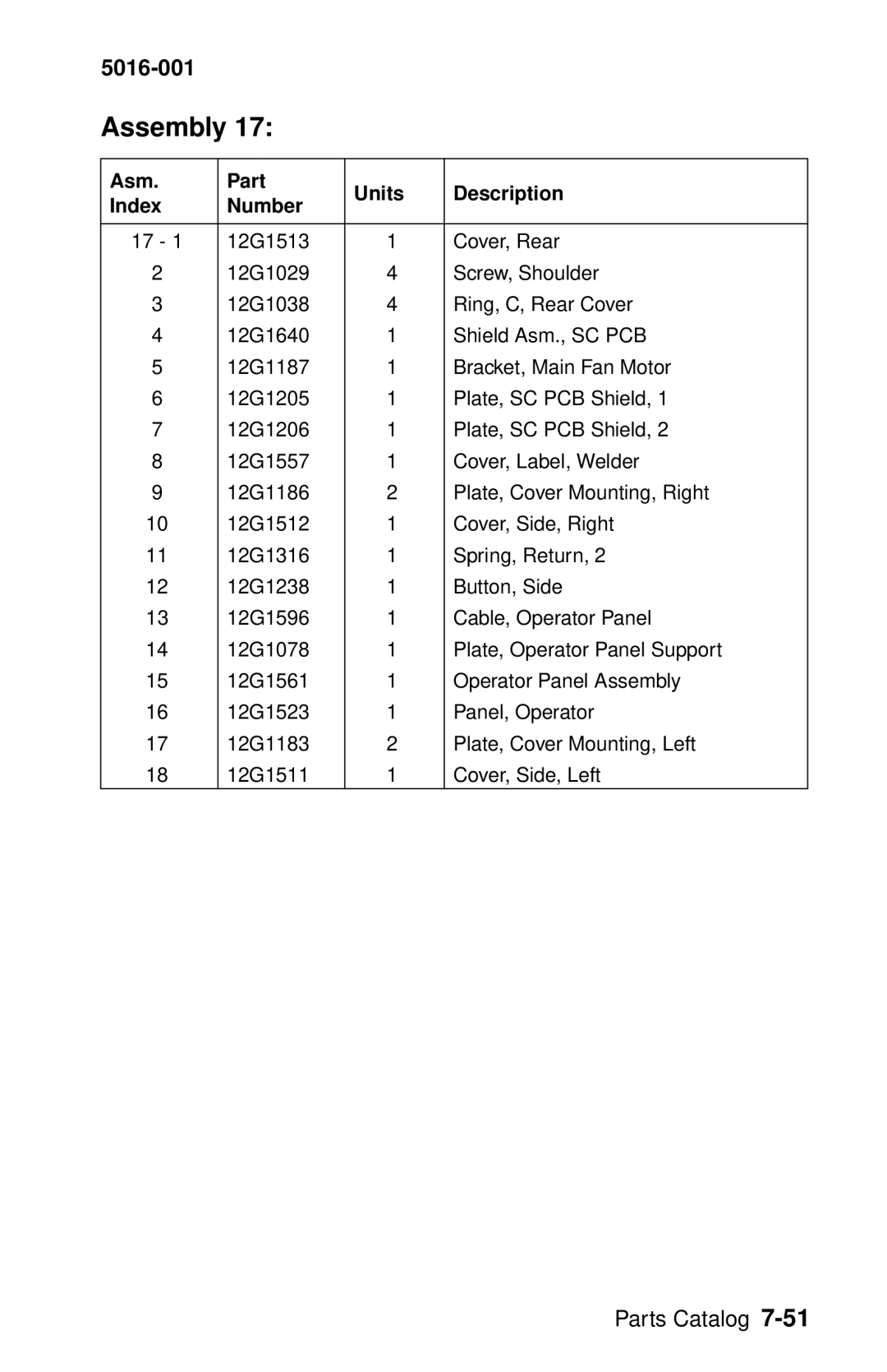 Lexmark 5016-001 manual Assembly 