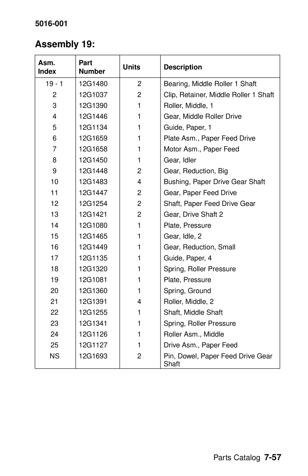 Lexmark 5016-001 manual Assembly 