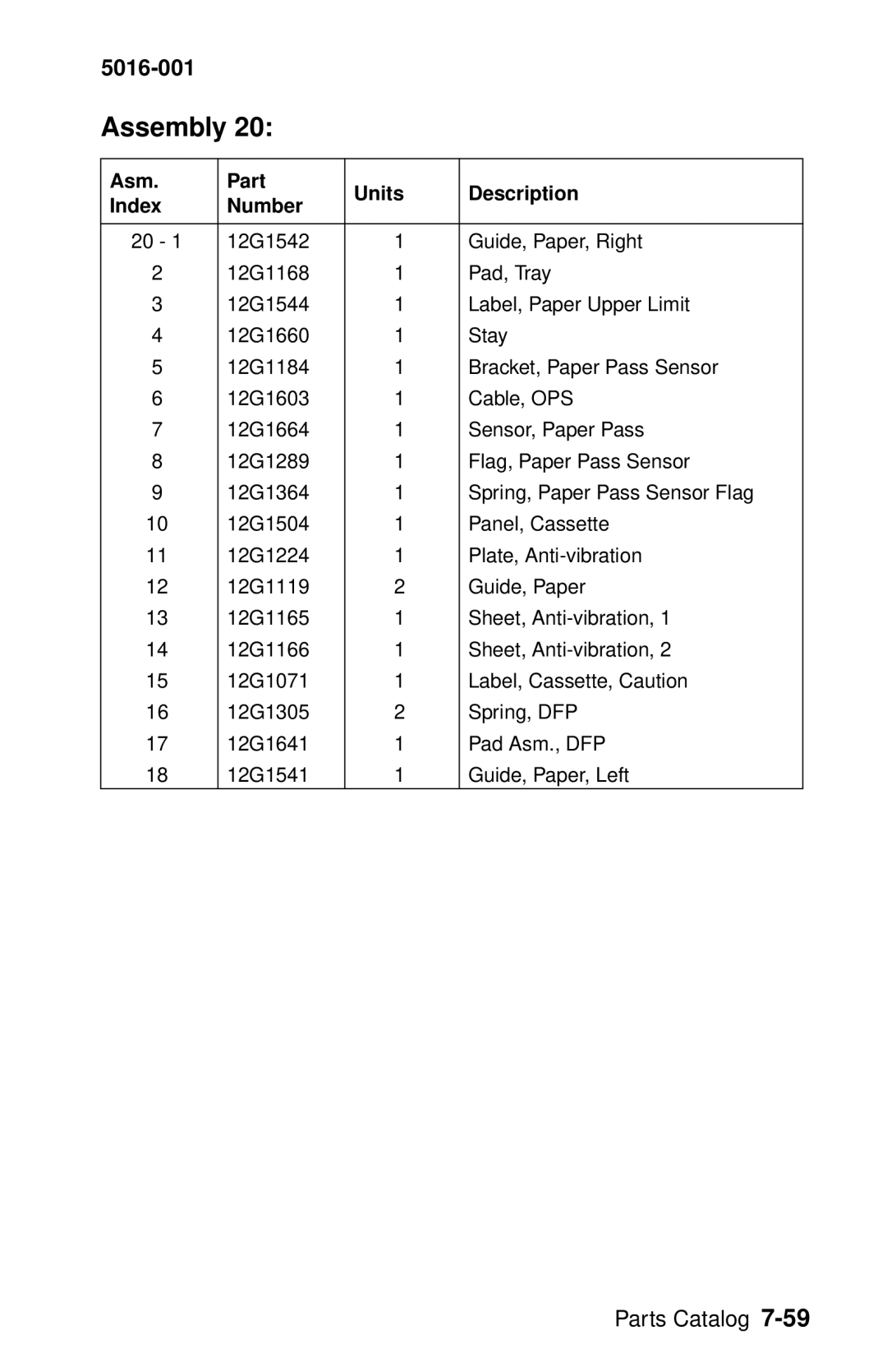 Lexmark 5016-001 manual Assembly 