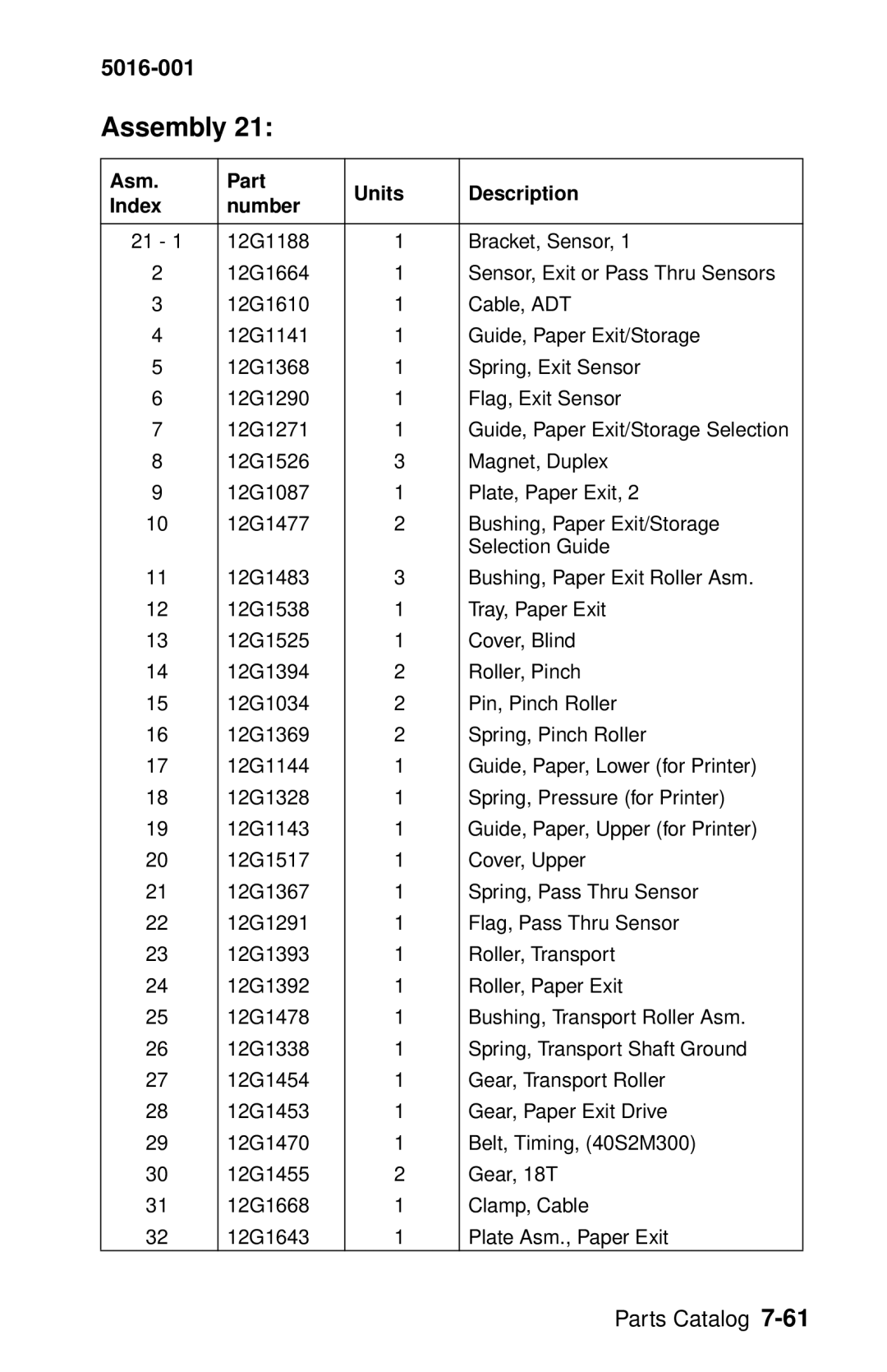 Lexmark 5016-001 manual Assembly 