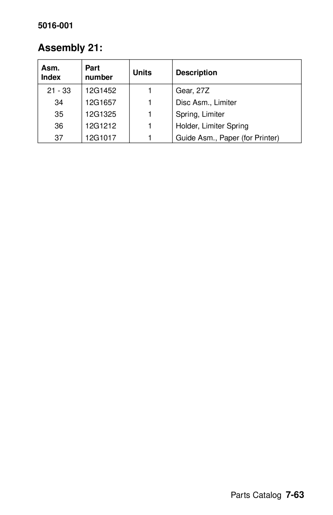 Lexmark 5016-001 manual Assembly 