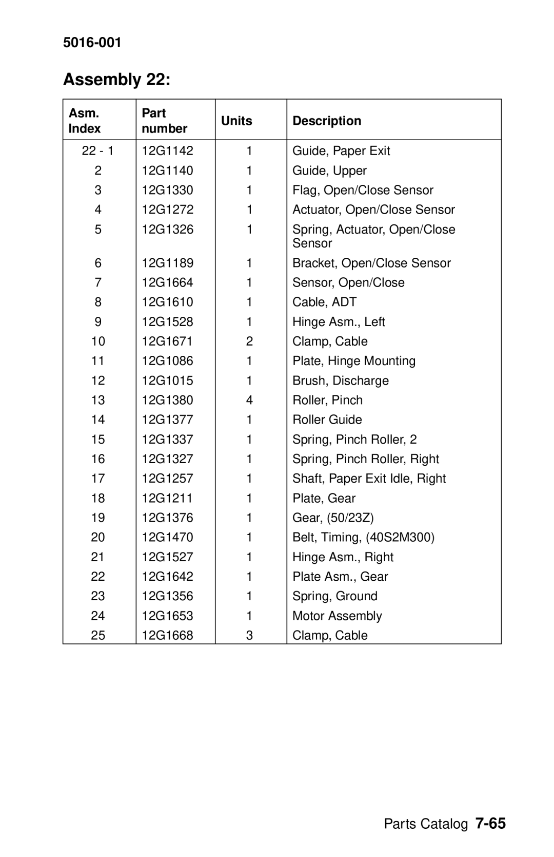 Lexmark 5016-001 manual Assembly 