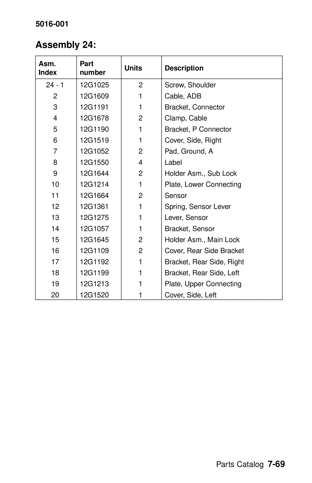 Lexmark 5016-001 manual Assembly 