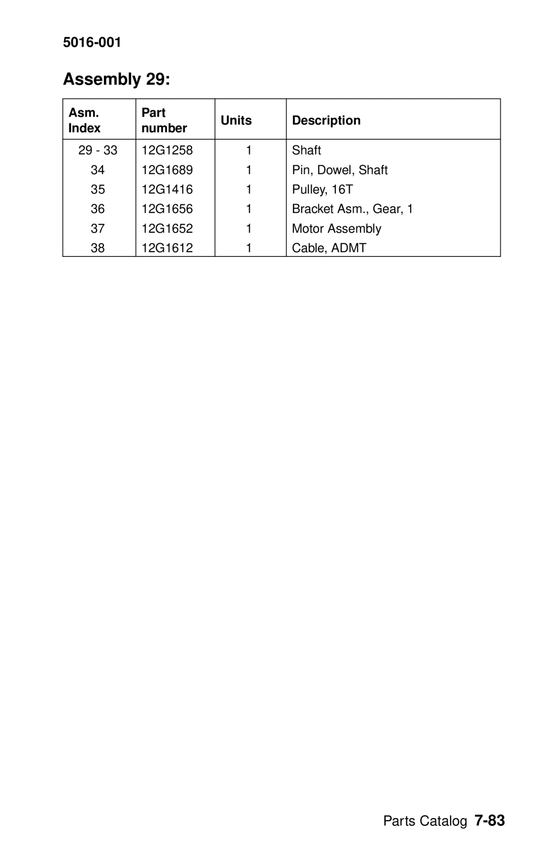 Lexmark 5016-001 manual Assembly 