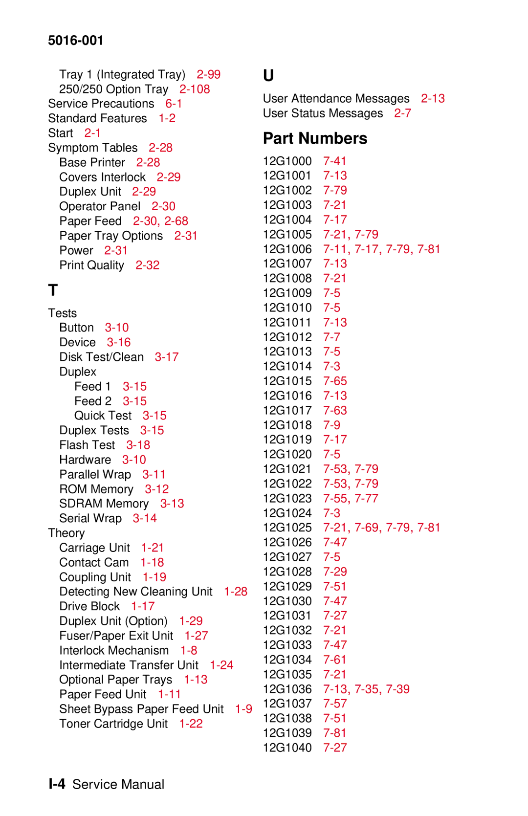 Lexmark 5016-001 manual Part Numbers 