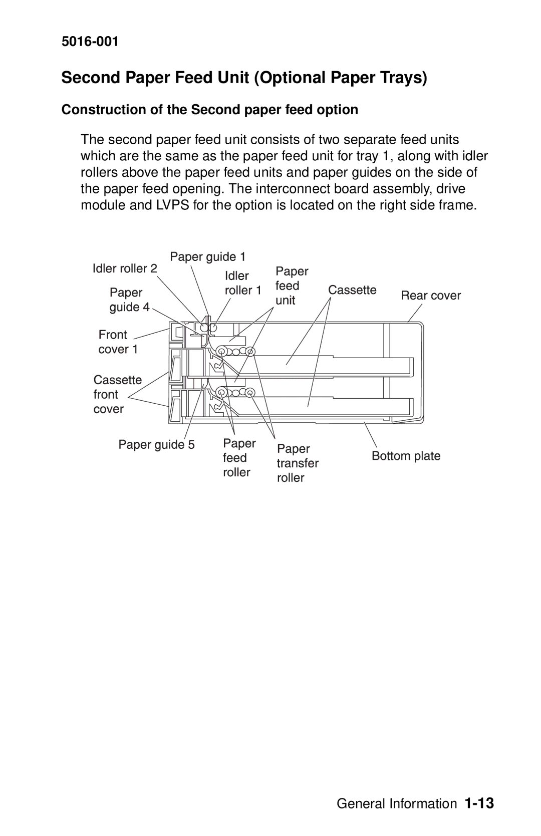 Lexmark 5016-001 manual Second Paper Feed Unit Optional Paper Trays, Construction of the Second paper feed option 