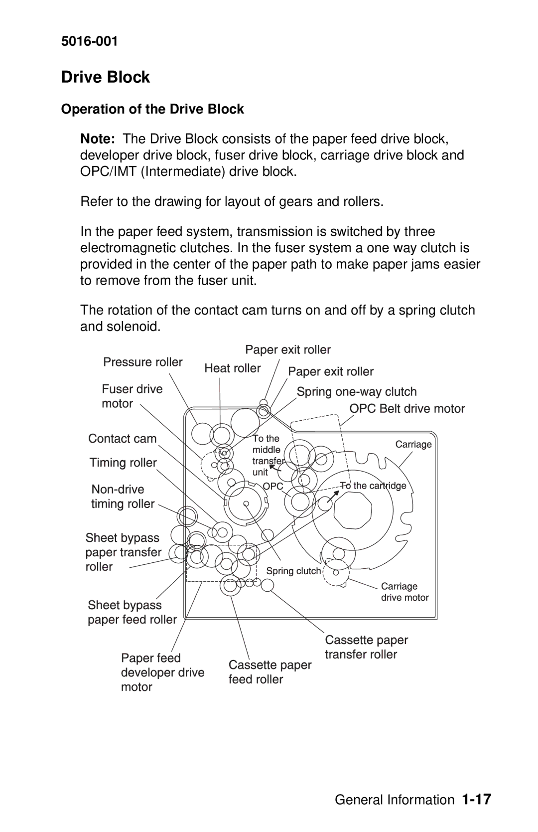 Lexmark 5016-001 manual Operation of the Drive Block 