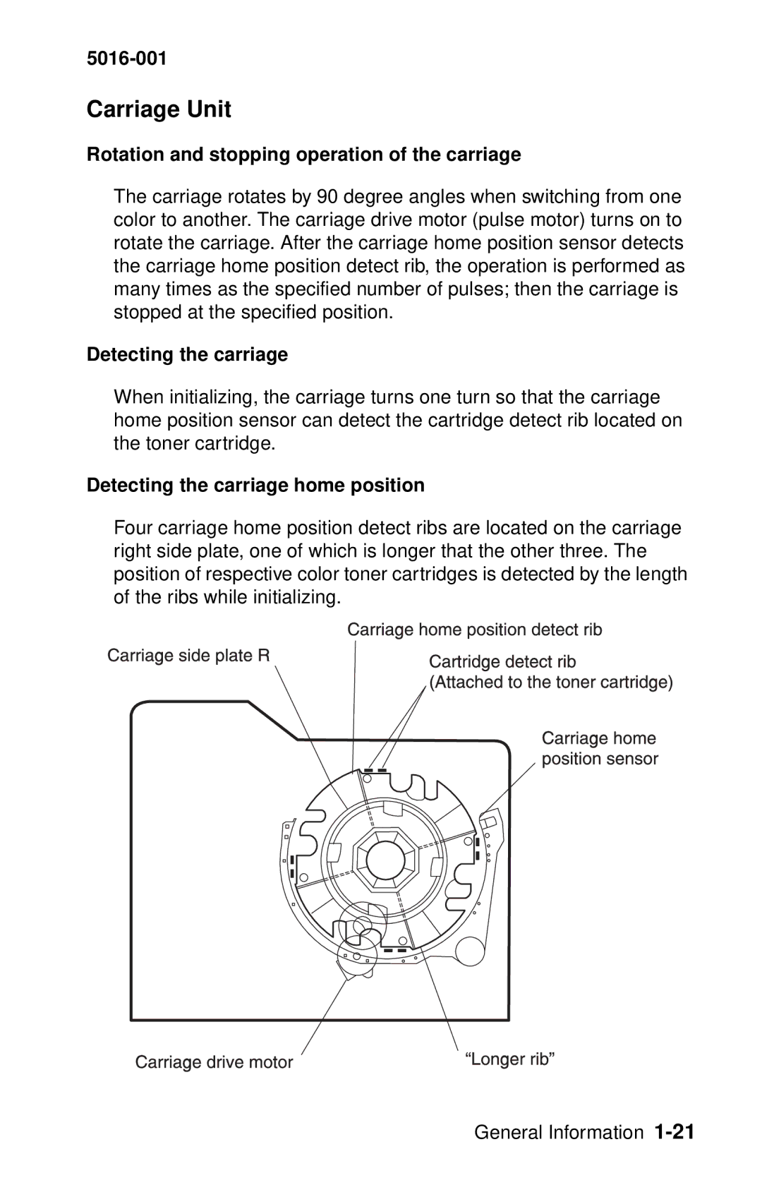 Lexmark 5016-001 manual Carriage Unit, Rotation and stopping operation of the carriage, Detecting the carriage 