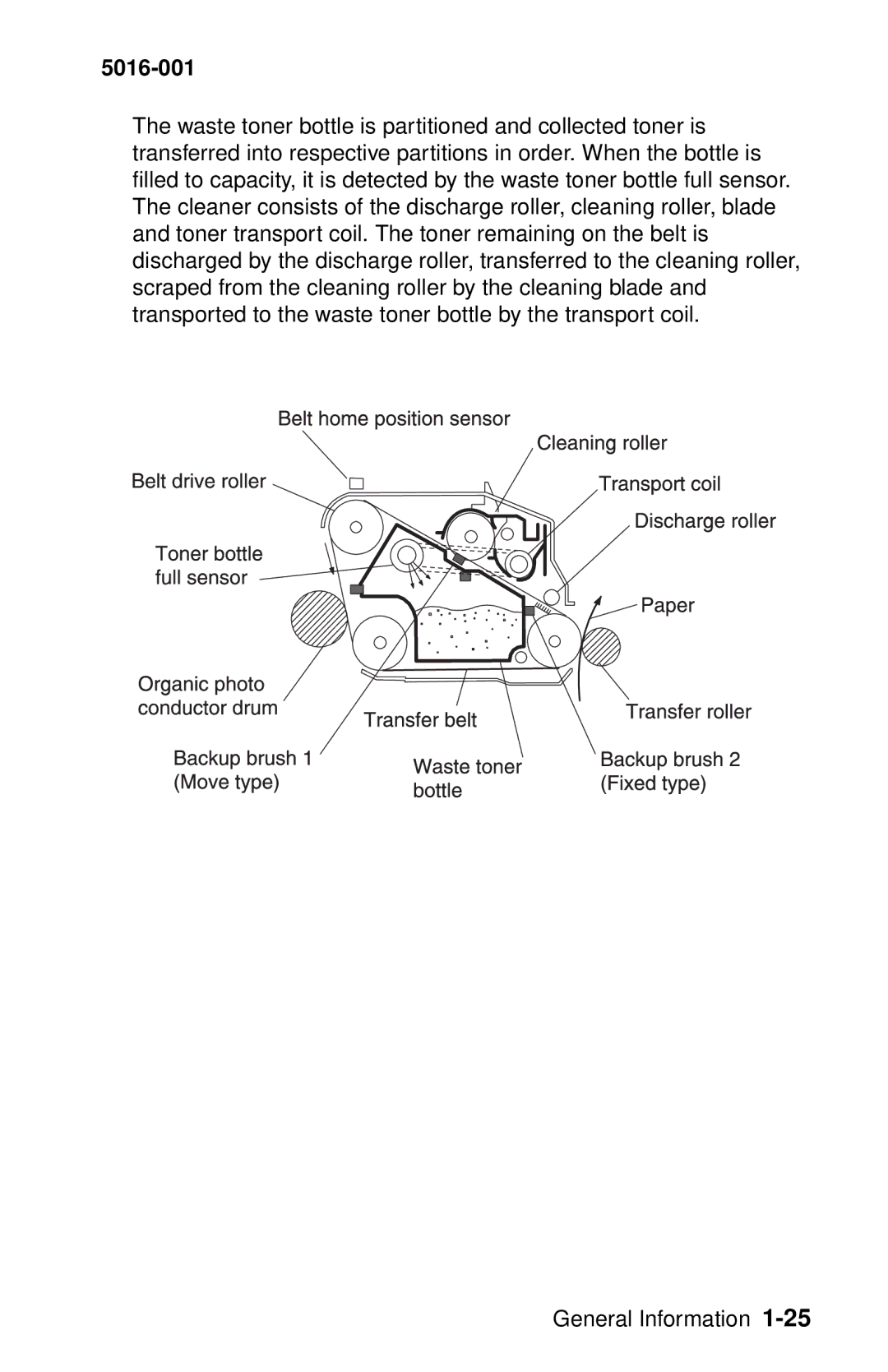 Lexmark 5016-001 manual 