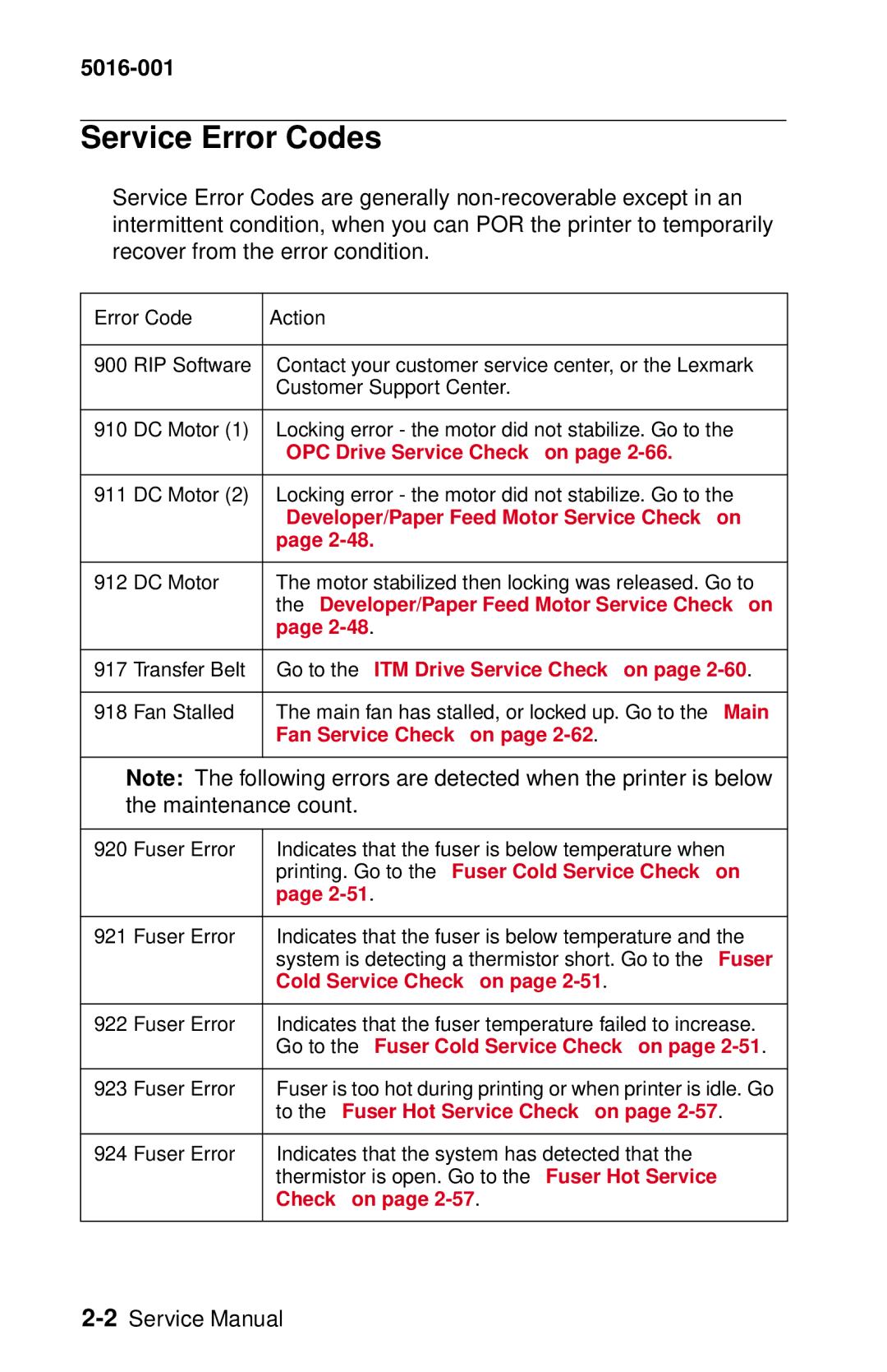 Lexmark 5016-001 manual Service Error Codes, Error Code Action 