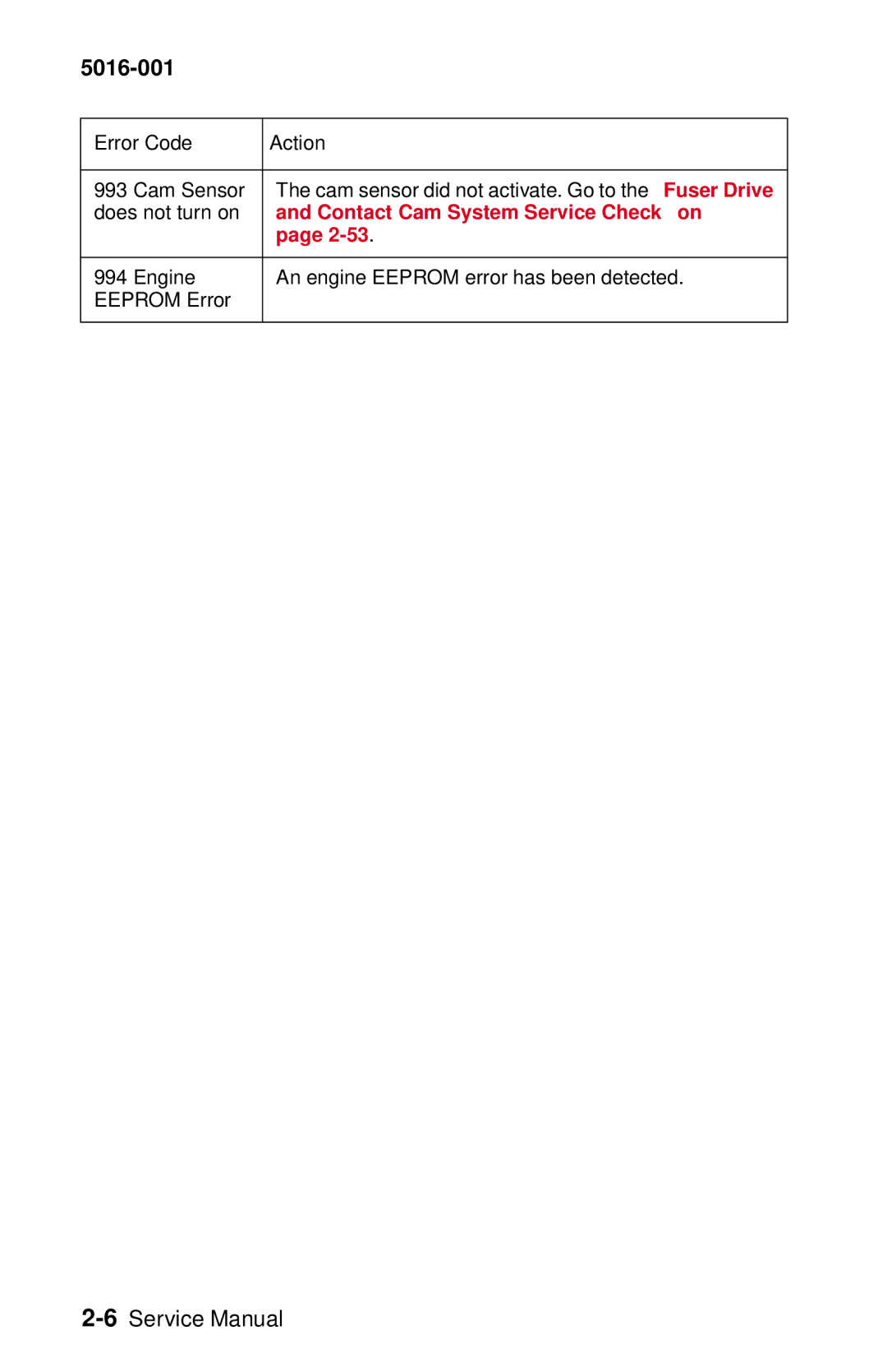 Lexmark 5016-001 manual Contact Cam System Service Check on 