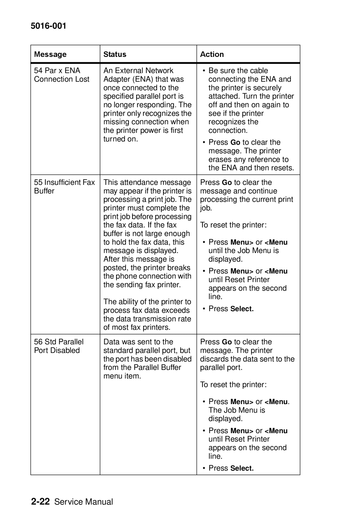 Lexmark 5016-001 manual Processing the current print 