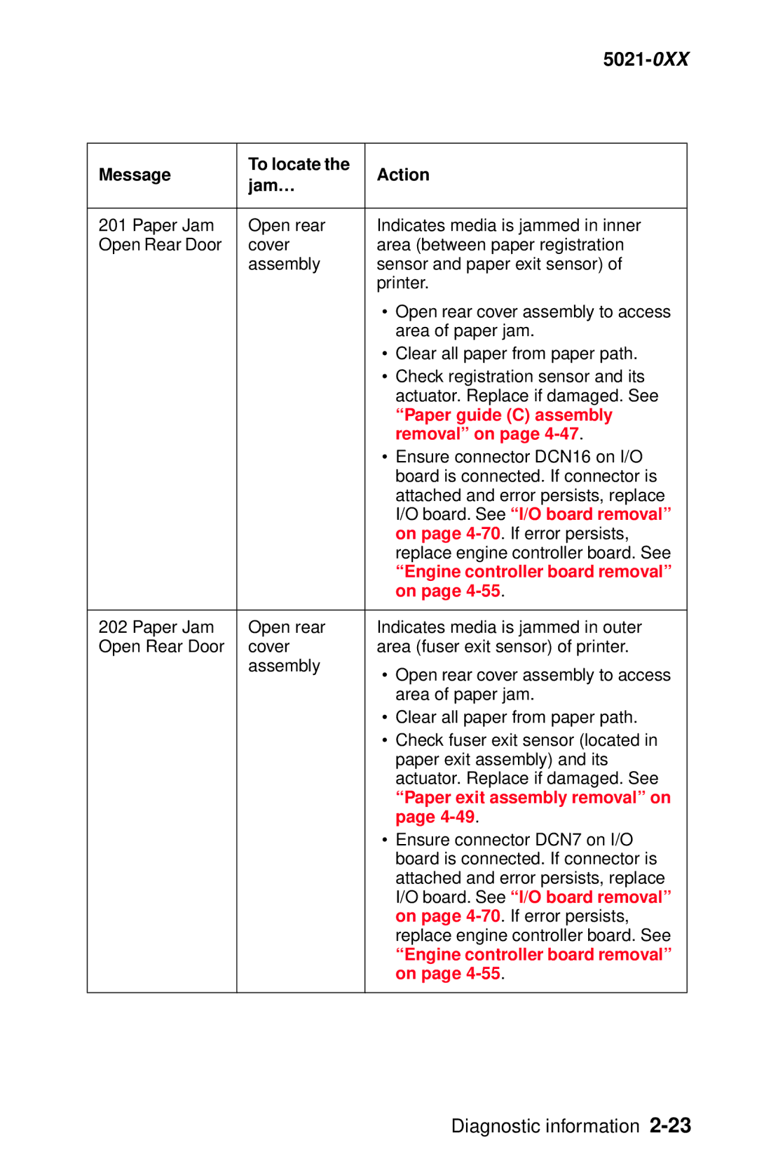 Lexmark 5021-0XX manual Paper guide C assembly, Board. See I/O board removal, Engine controller board removal 