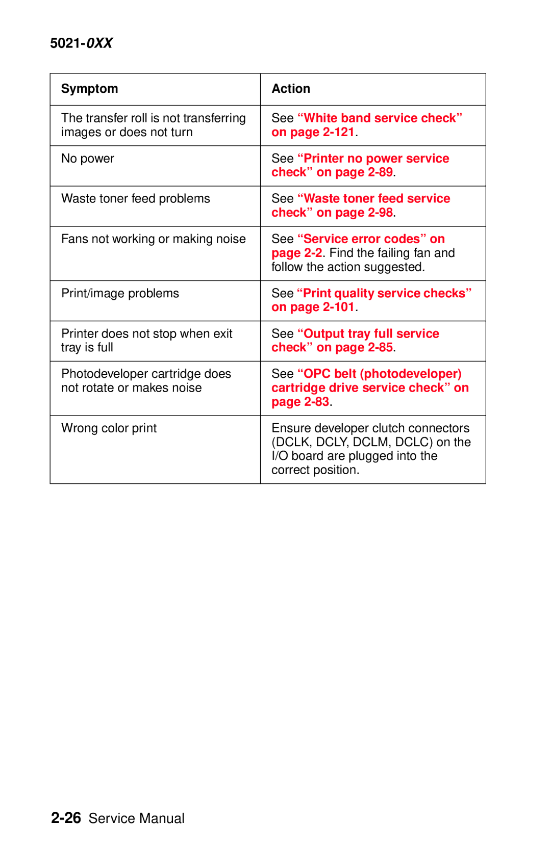 Lexmark 5021-0XX manual See White band service check, See Printer no power service, See Waste toner feed service 