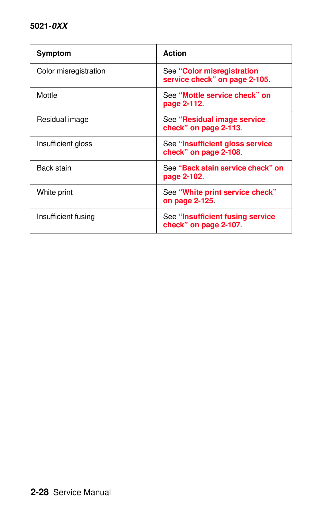 Lexmark 5021-0XX manual See Color misregistration, See Mottle service check on, See Residual image service 