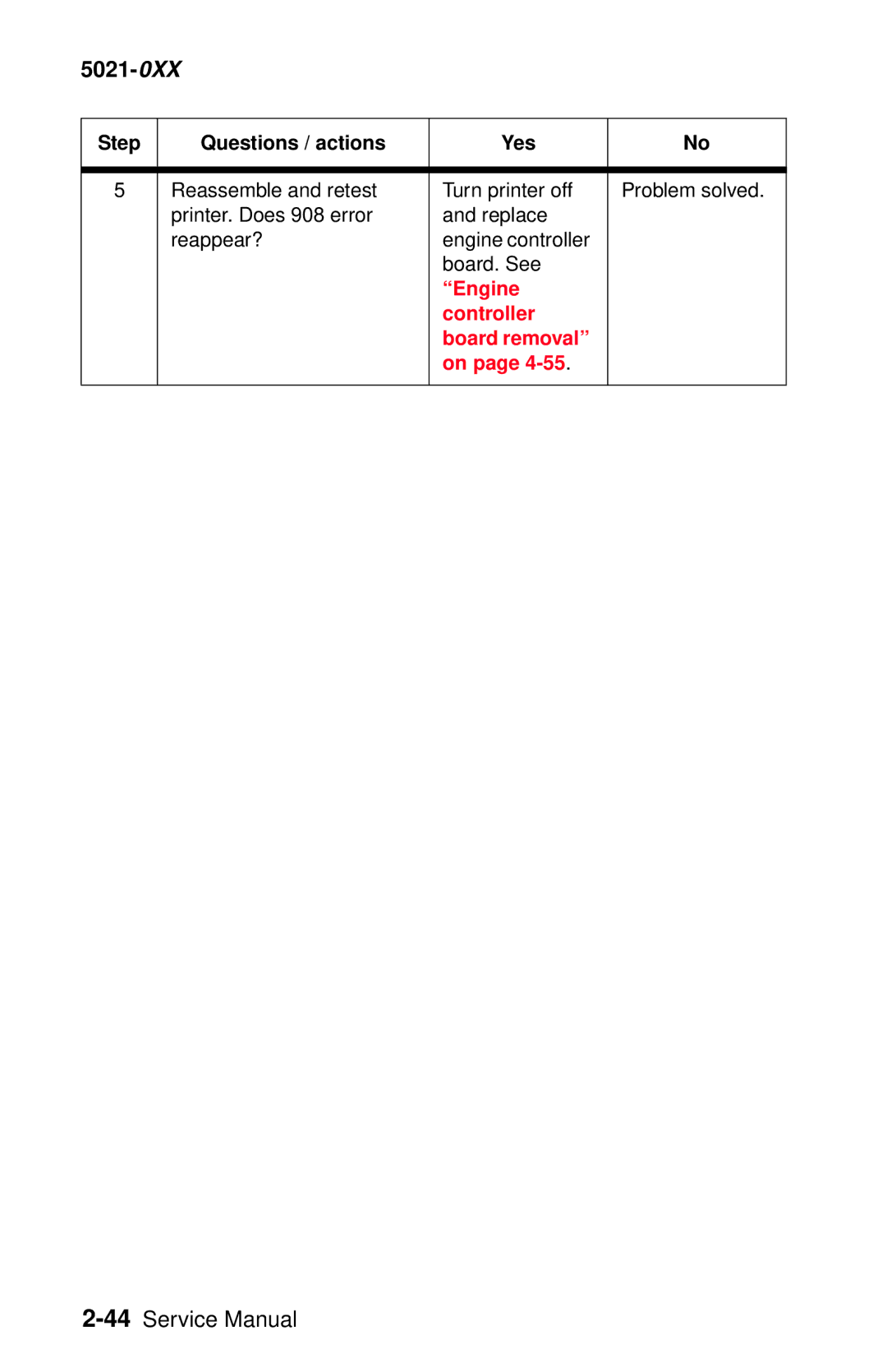 Lexmark 5021-0XX manual 