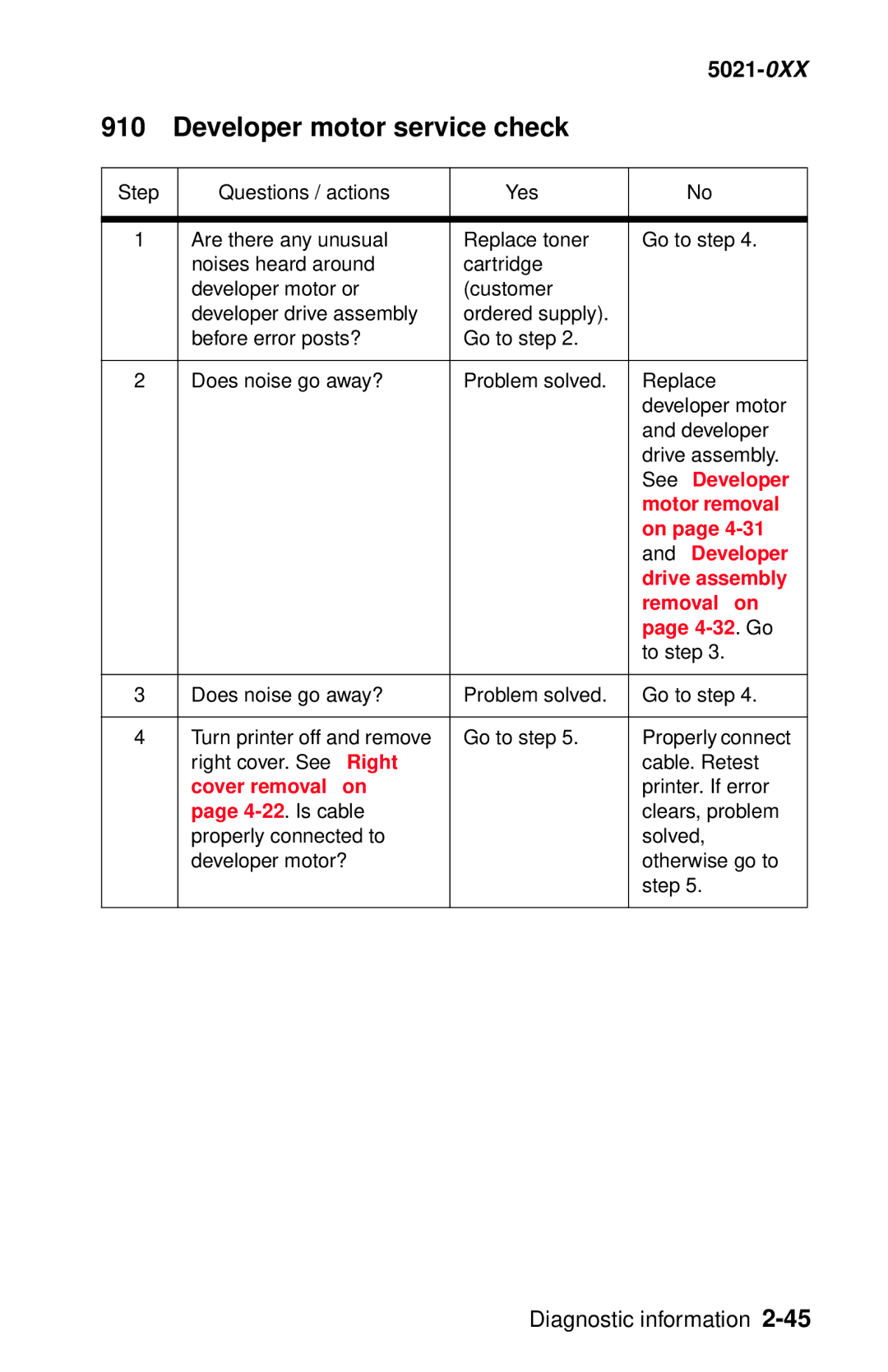 Lexmark 5021-0XX manual Developer motor service check, See Developer, Motor removal, 4-32. Go 