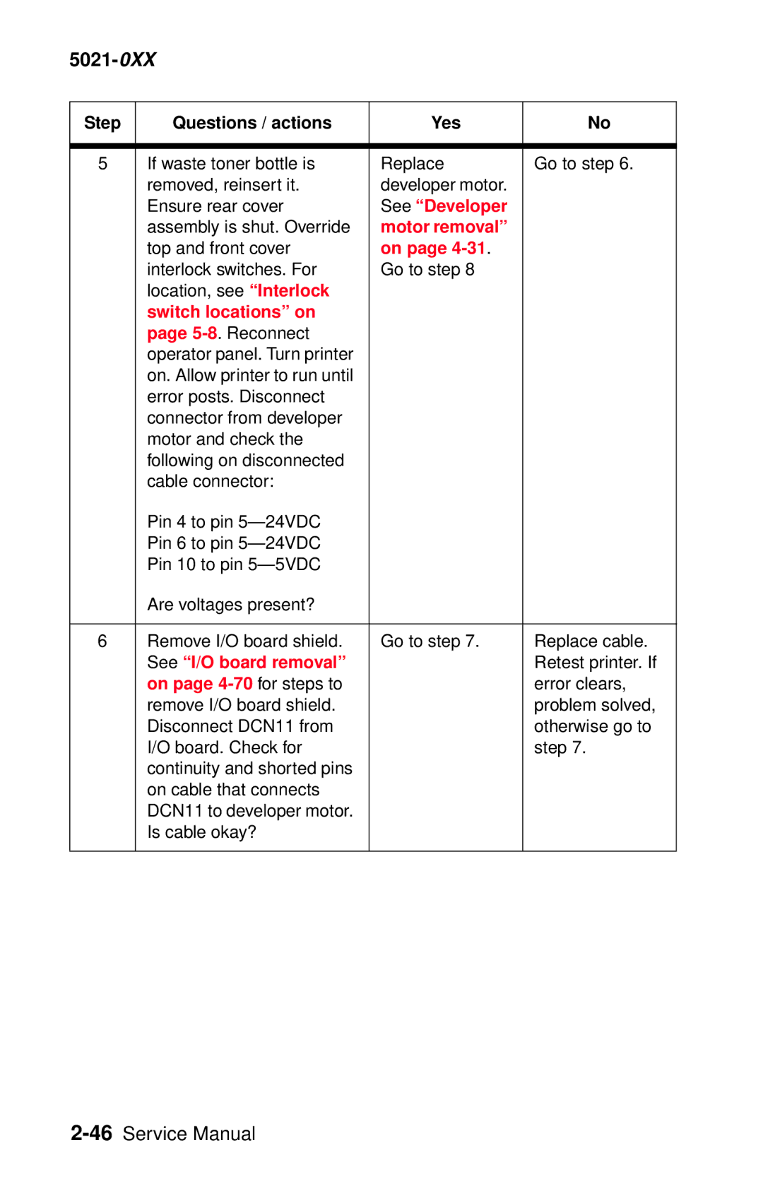 Lexmark 5021-0XX manual Switch locations on, On page 4-70for steps to 