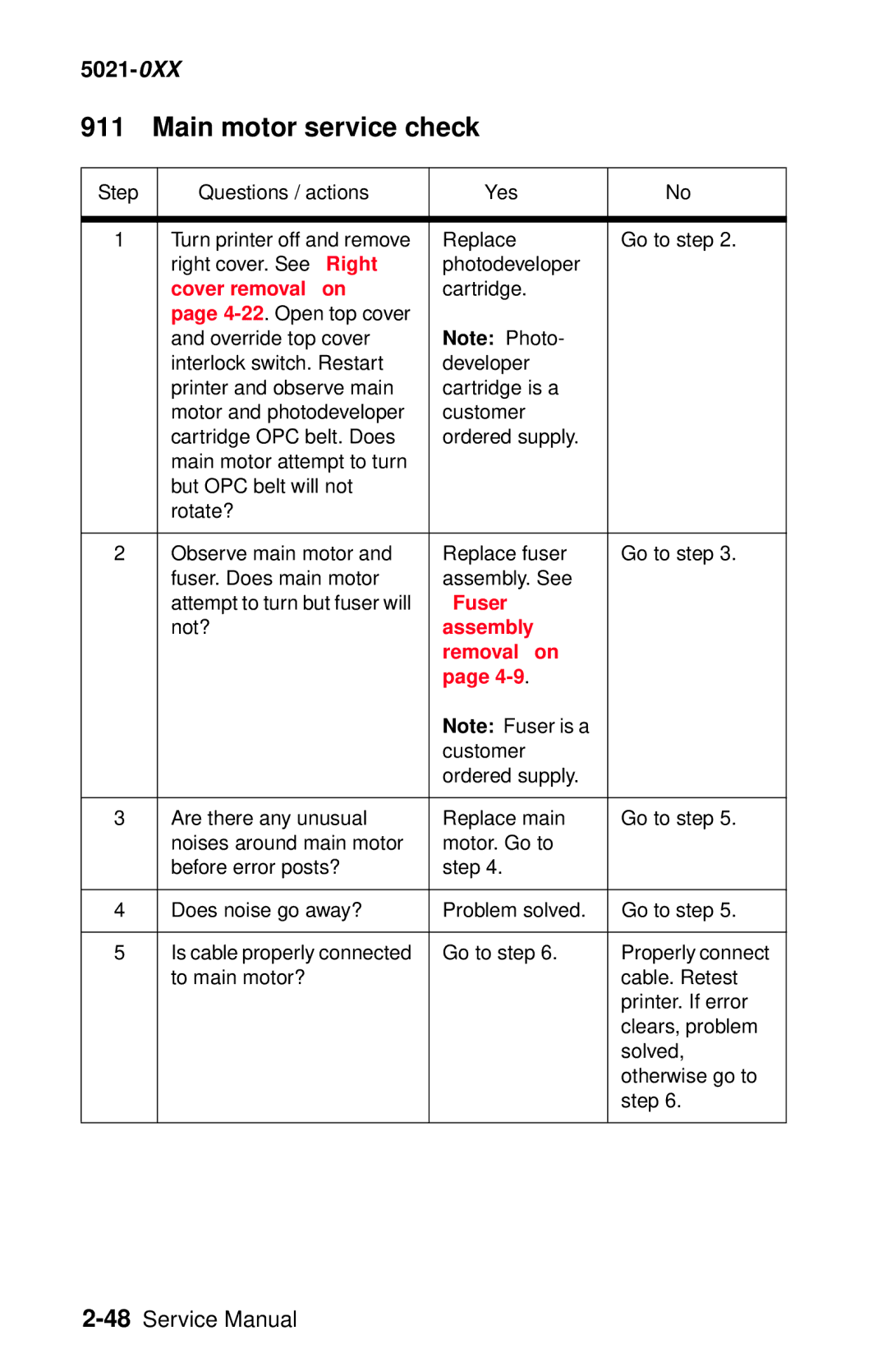 Lexmark 5021-0XX manual Main motor service check, Fuser 