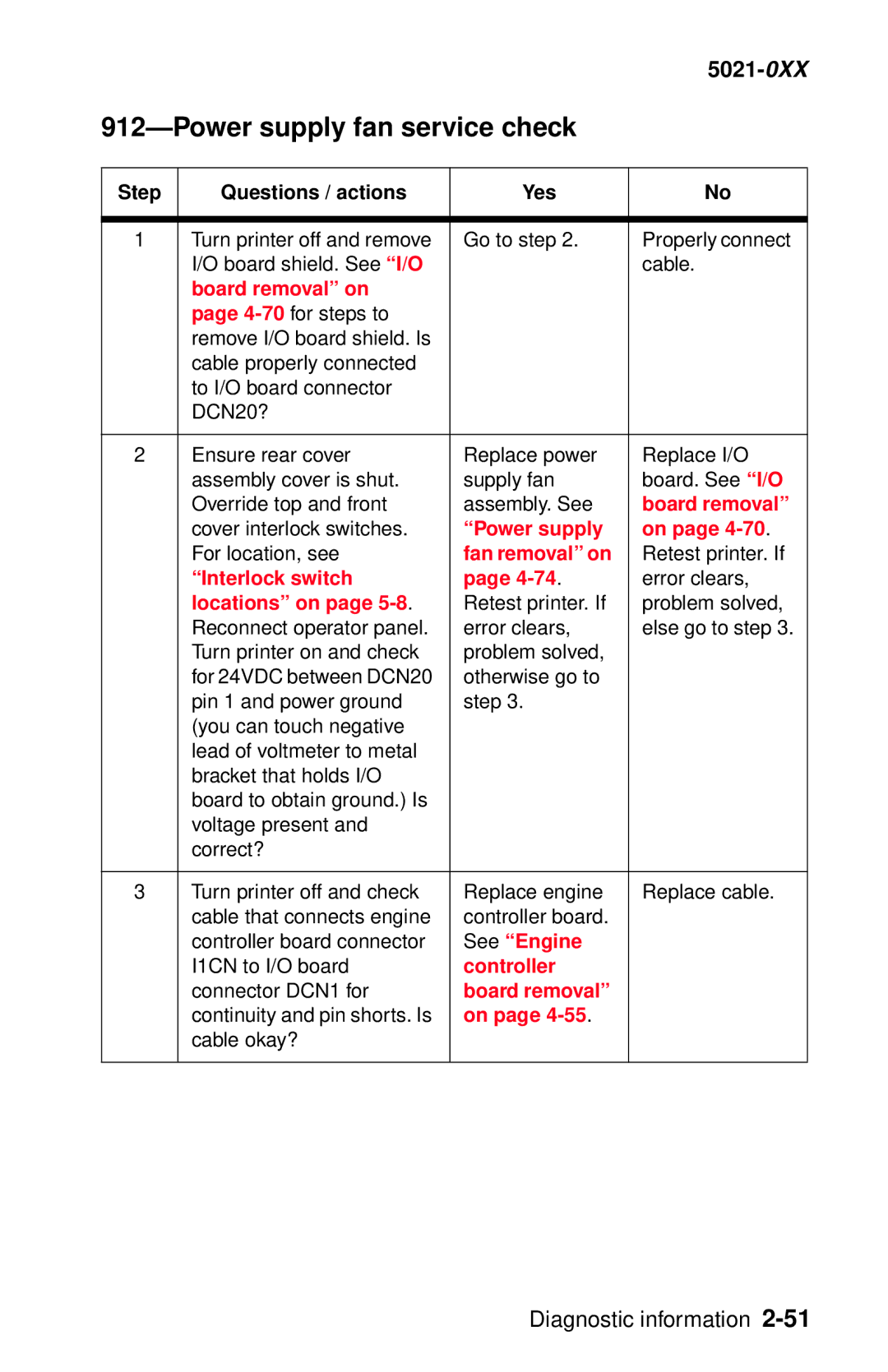 Lexmark 5021-0XX manual Power supply fan service check, Fan removal on, Interlock switch 