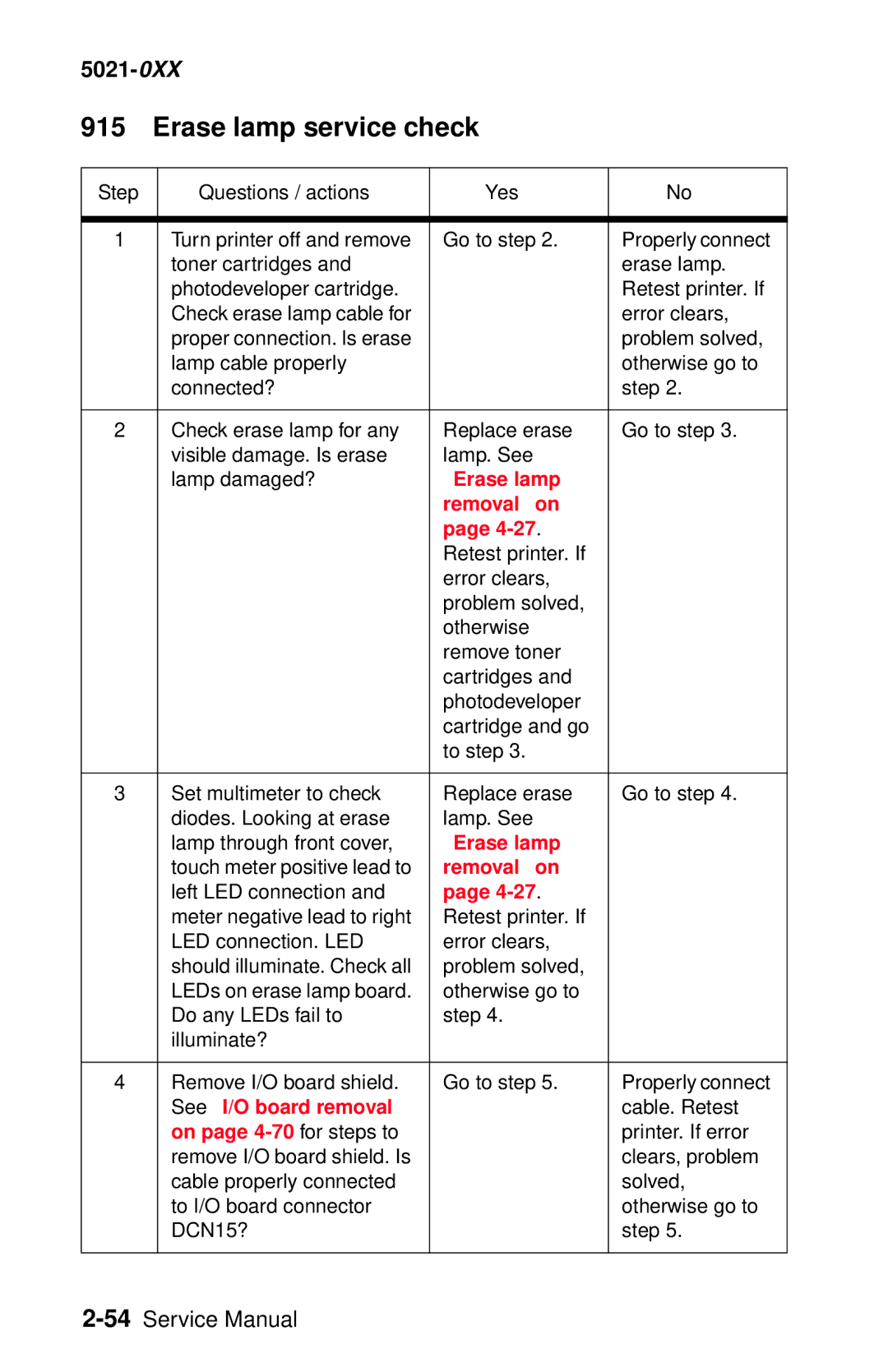 Lexmark 5021-0XX manual Erase lamp service check, Erase lamp Removal on 