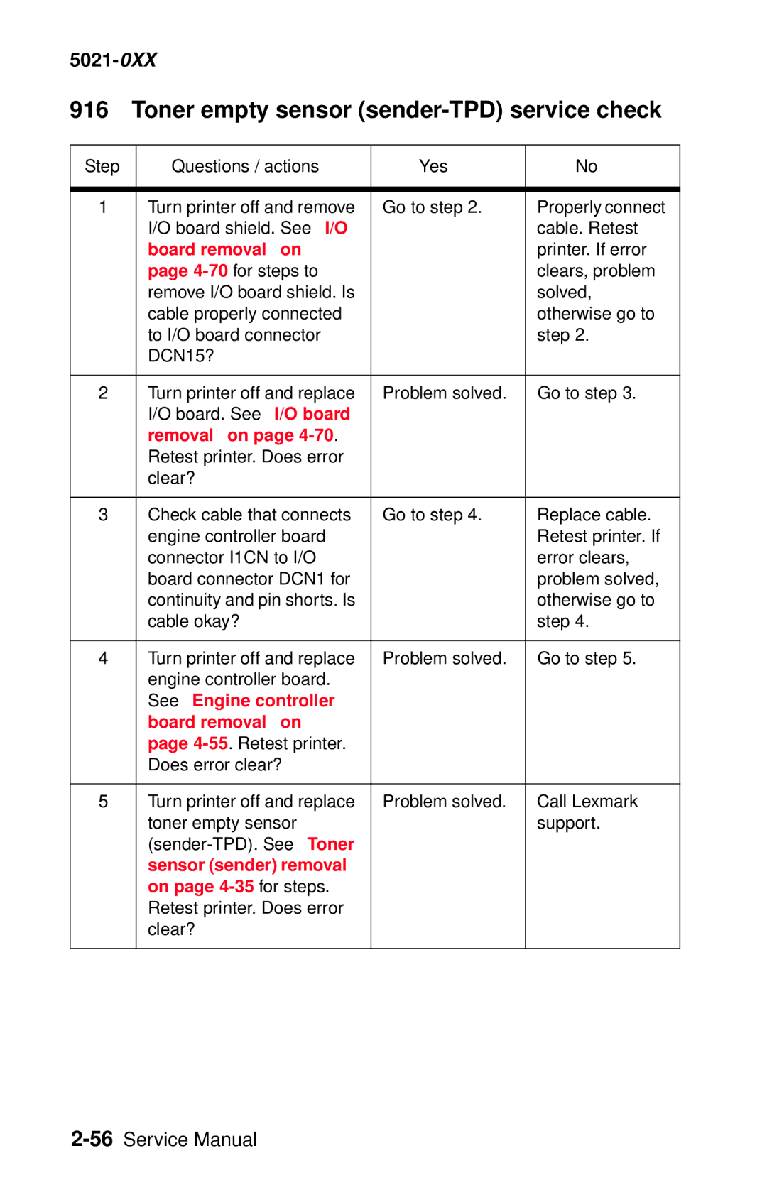 Lexmark 5021-0XX manual Toner empty sensor sender-TPD service check, See Engine controller Board removal on 