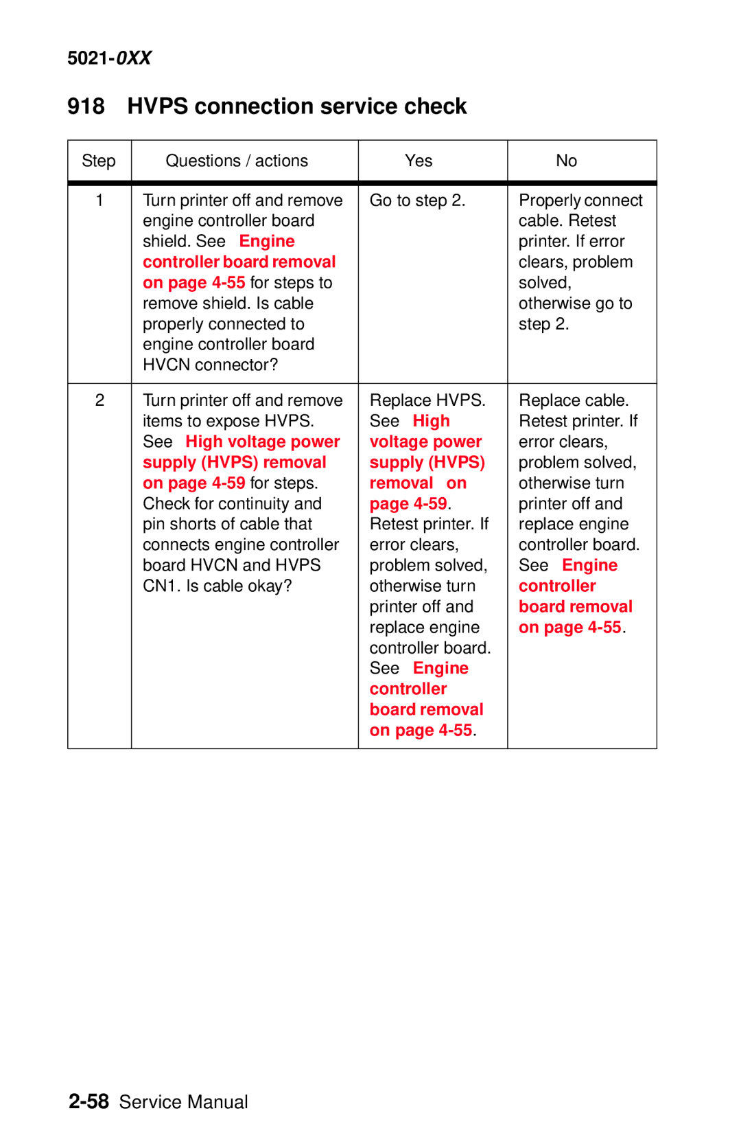 Lexmark 5021-0XX manual Hvps connection service check 