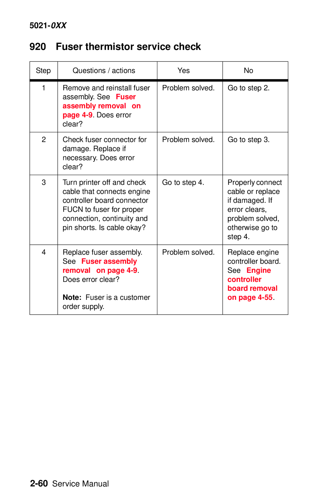 Lexmark 5021-0XX manual Fuser thermistor service check, See Fuser assembly, Removal on See Engine 