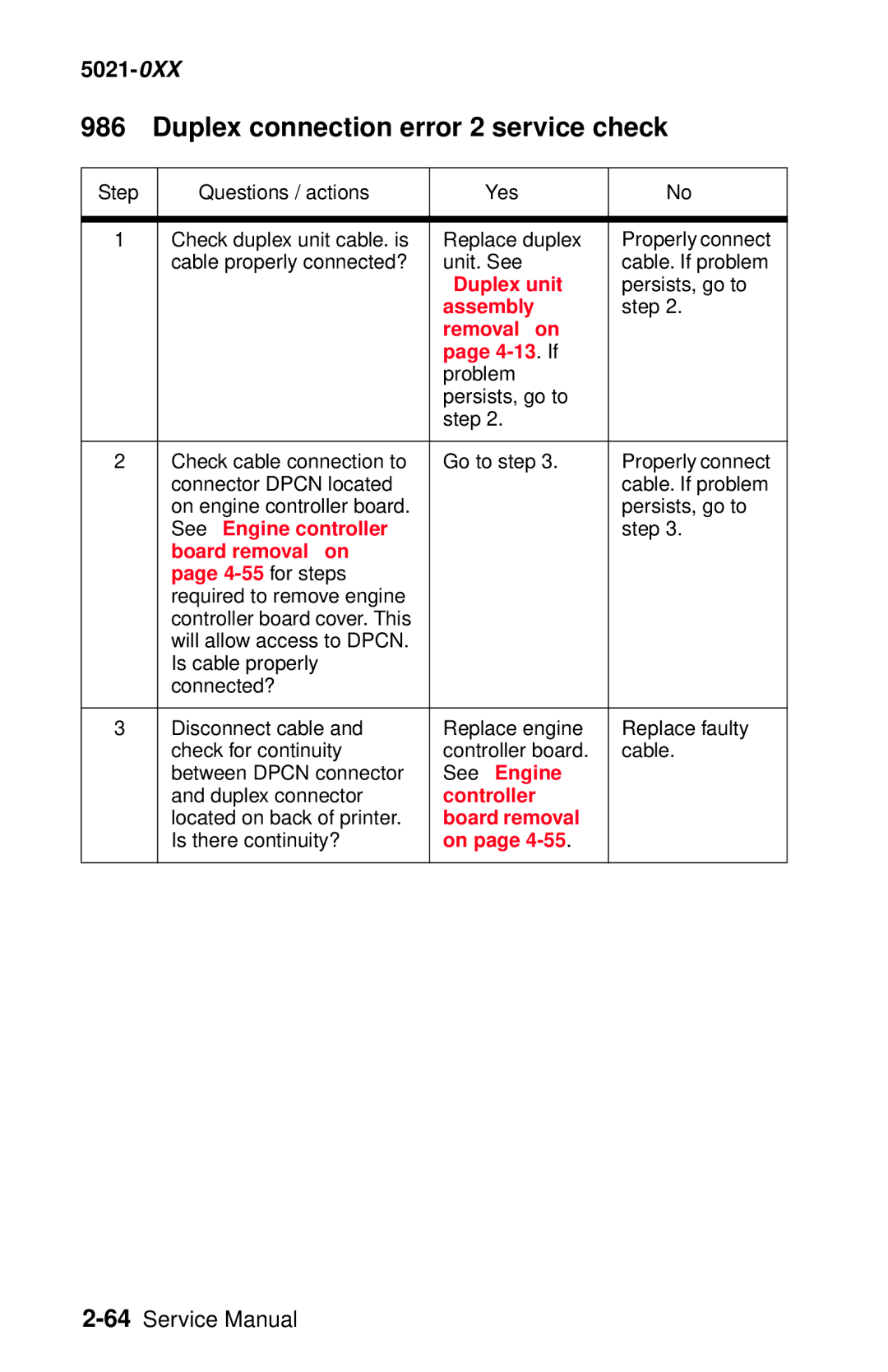 Lexmark 5021-0XX manual Duplex connection error 2 service check 