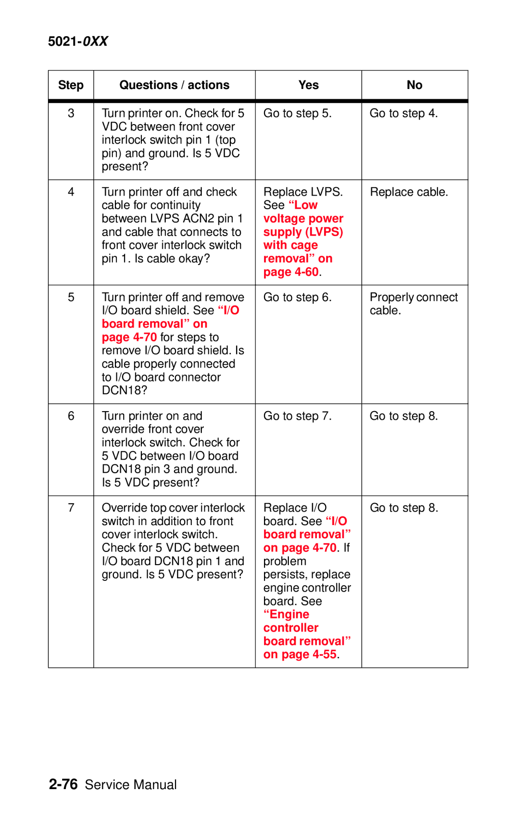 Lexmark 5021-0XX manual Cable that connects to 