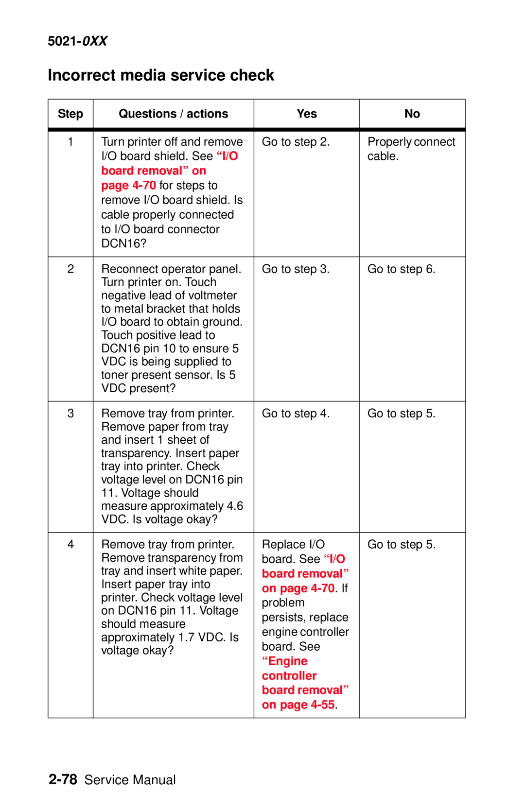 Lexmark 5021-0XX manual Incorrect media service check 