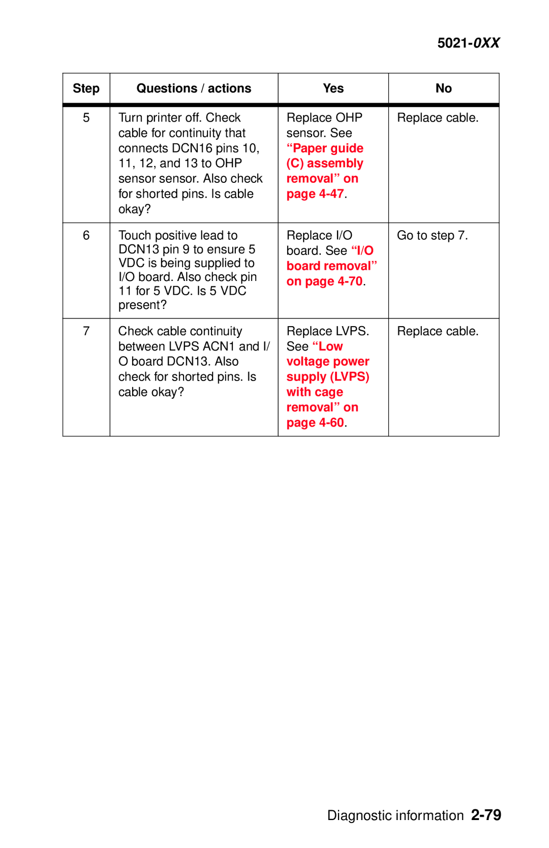 Lexmark 5021-0XX manual Paper guide, With cage Removal on 