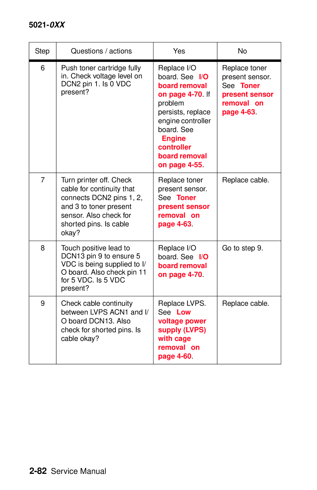 Lexmark 5021-0XX manual Board removal See Toner, On page 4-70. If Present sensor 