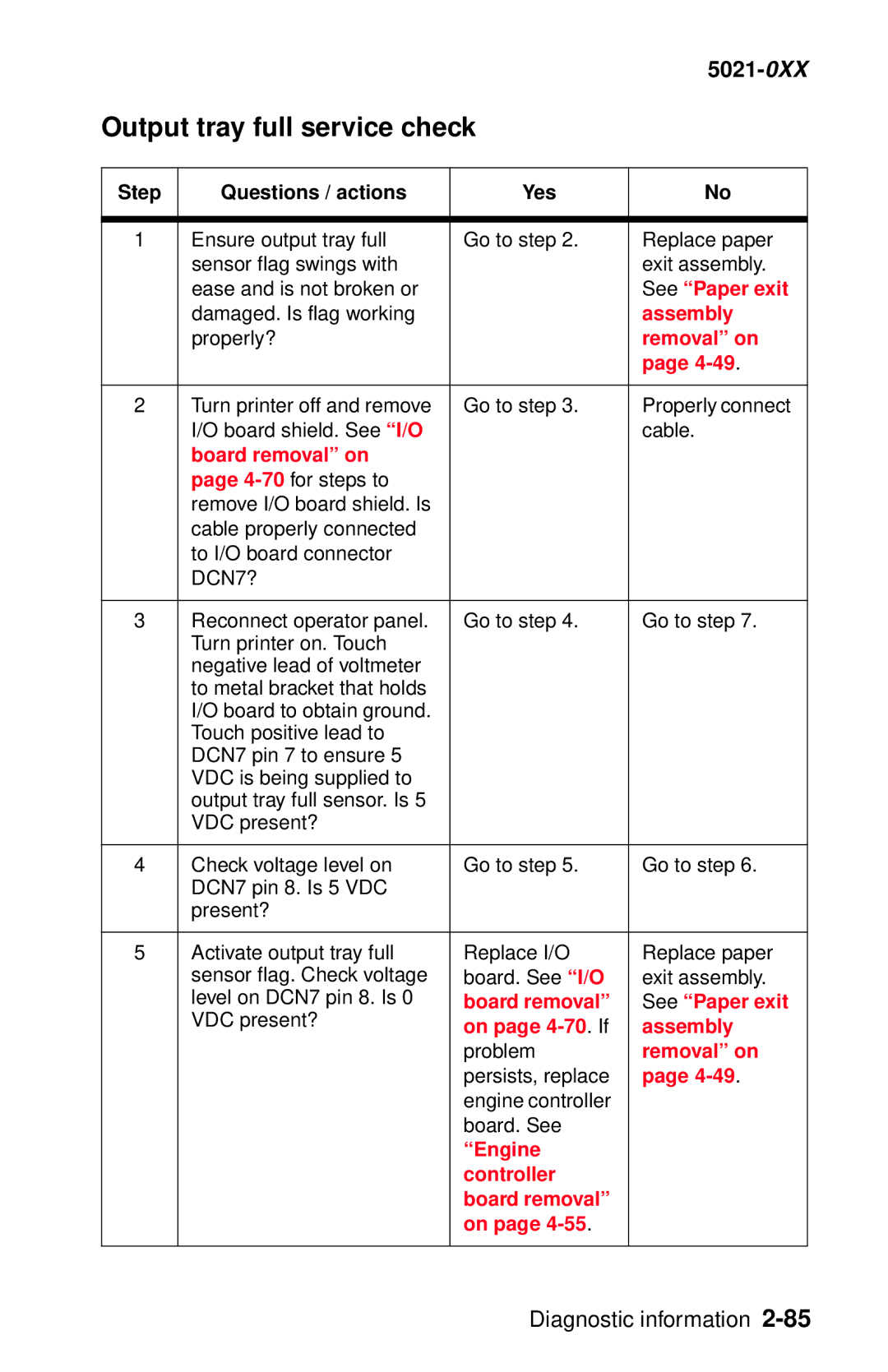Lexmark 5021-0XX manual Output tray full service check, Board removal See Paper exit, On page 4-70. If Assembly 
