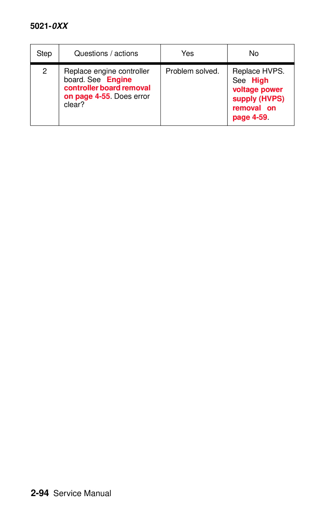 Lexmark 5021-0XX manual 