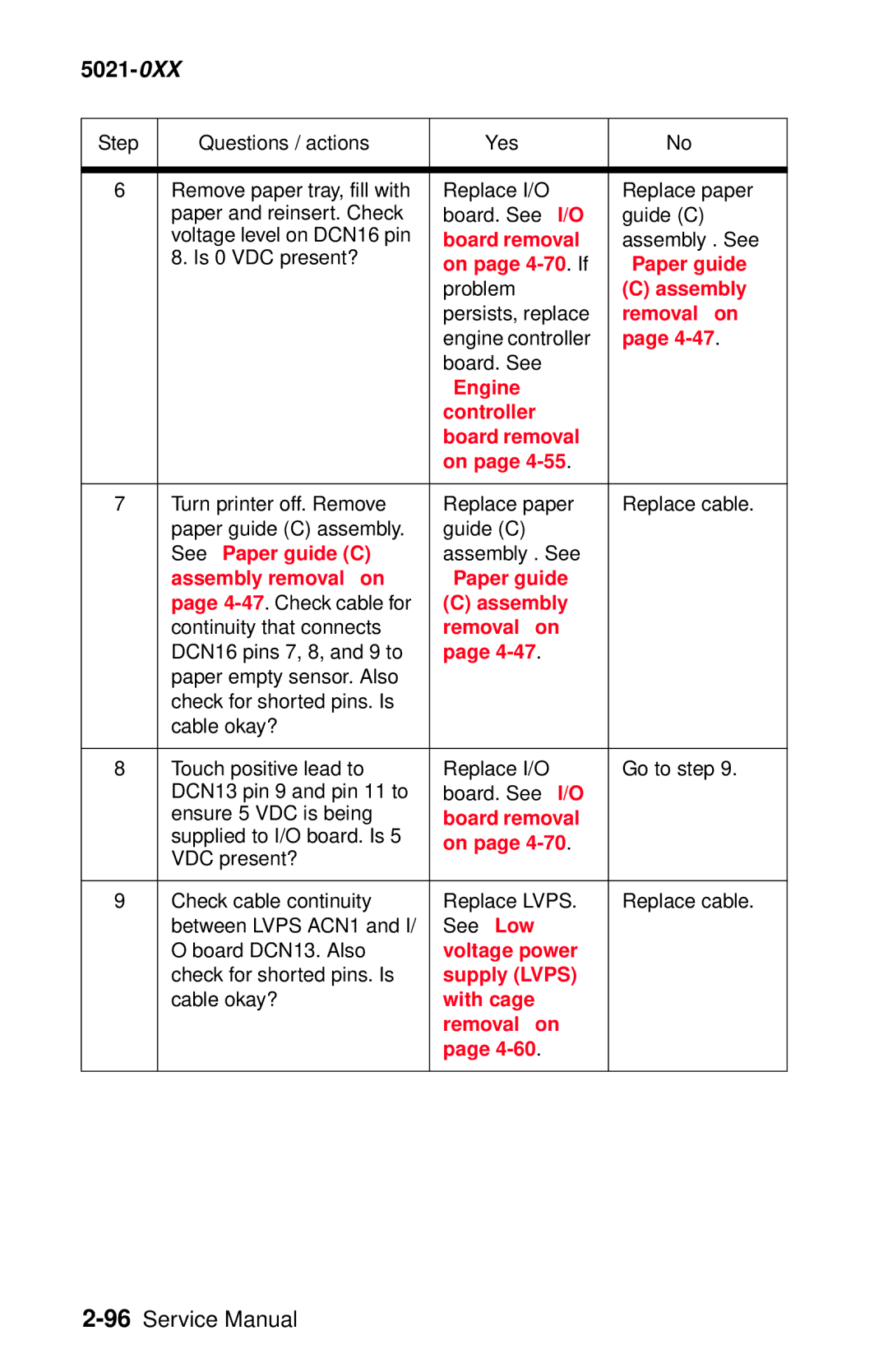 Lexmark 5021-0XX manual On page 4-70. If Paper guide, See Paper guide C, Assembly removal on Paper guide 