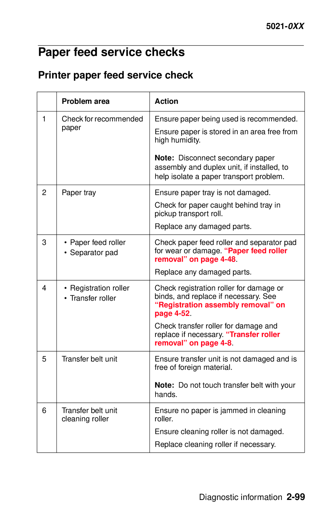 Lexmark 5021-0XX manual Paper feed service checks, Printer paper feed service check, Registration assembly removal on 