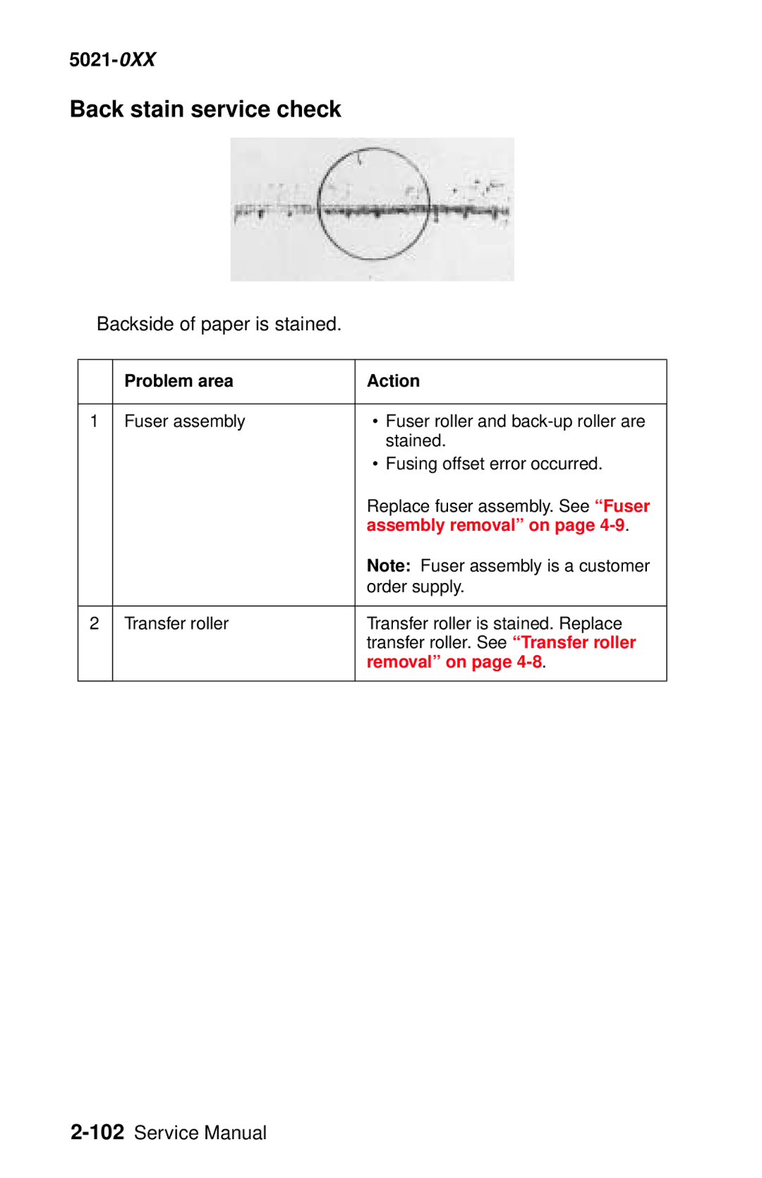Lexmark 5021-0XX manual Back stain service check, Backside of paper is stained 